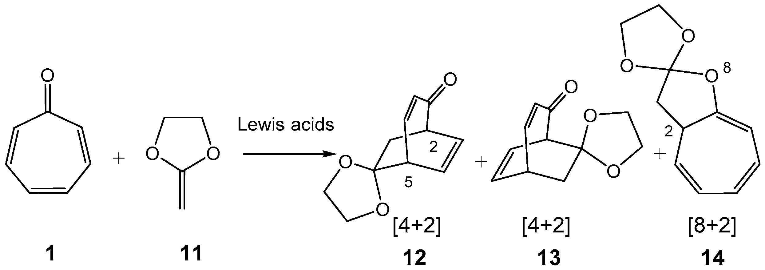 Chemistry 04 00052 sch003 550