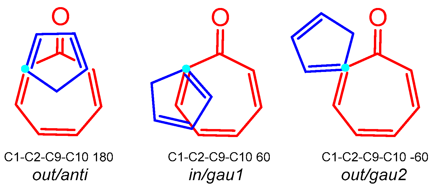Chemistry 04 00052 sch006 550
