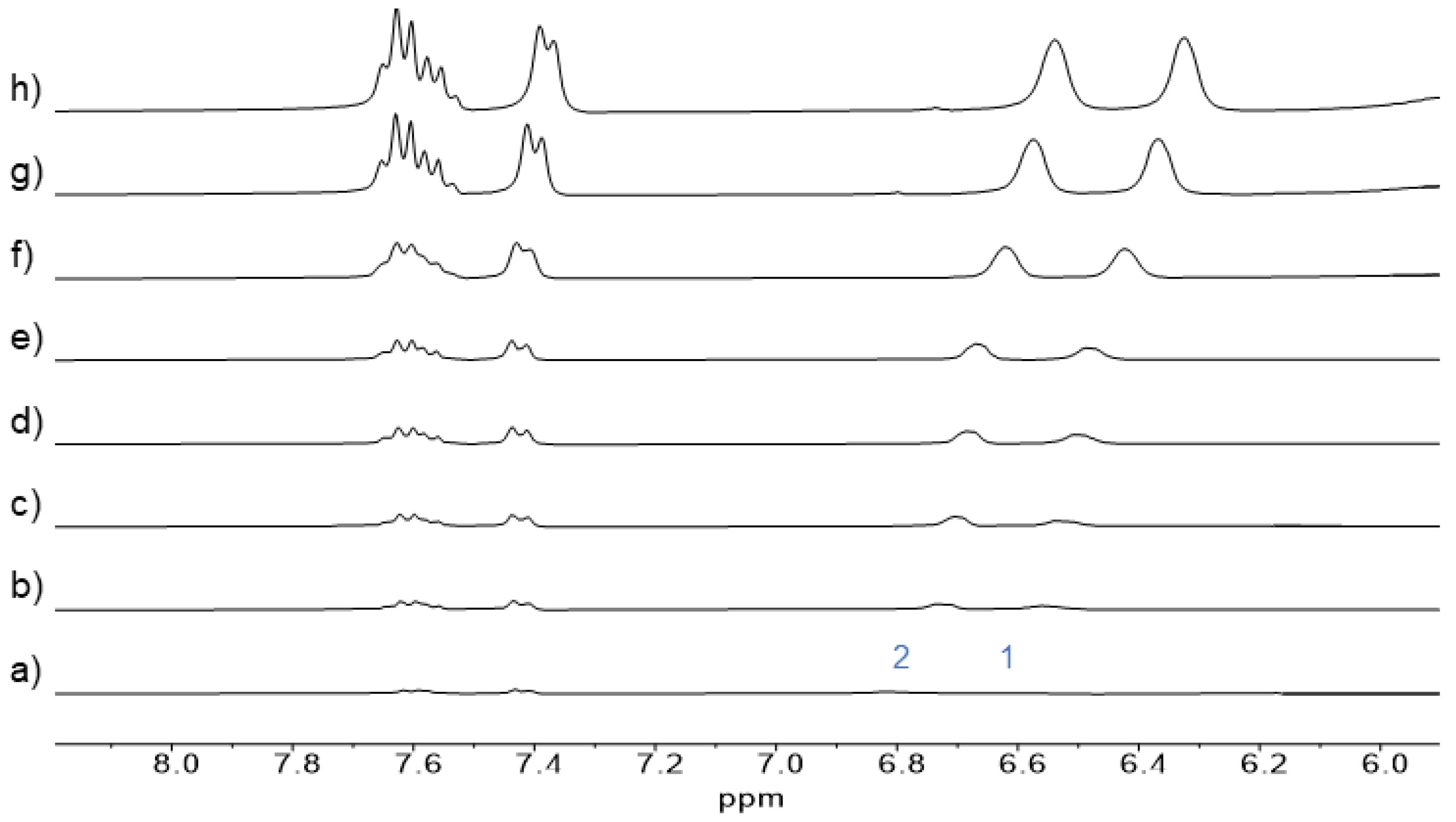 Chemistry 04 00053 g005 550