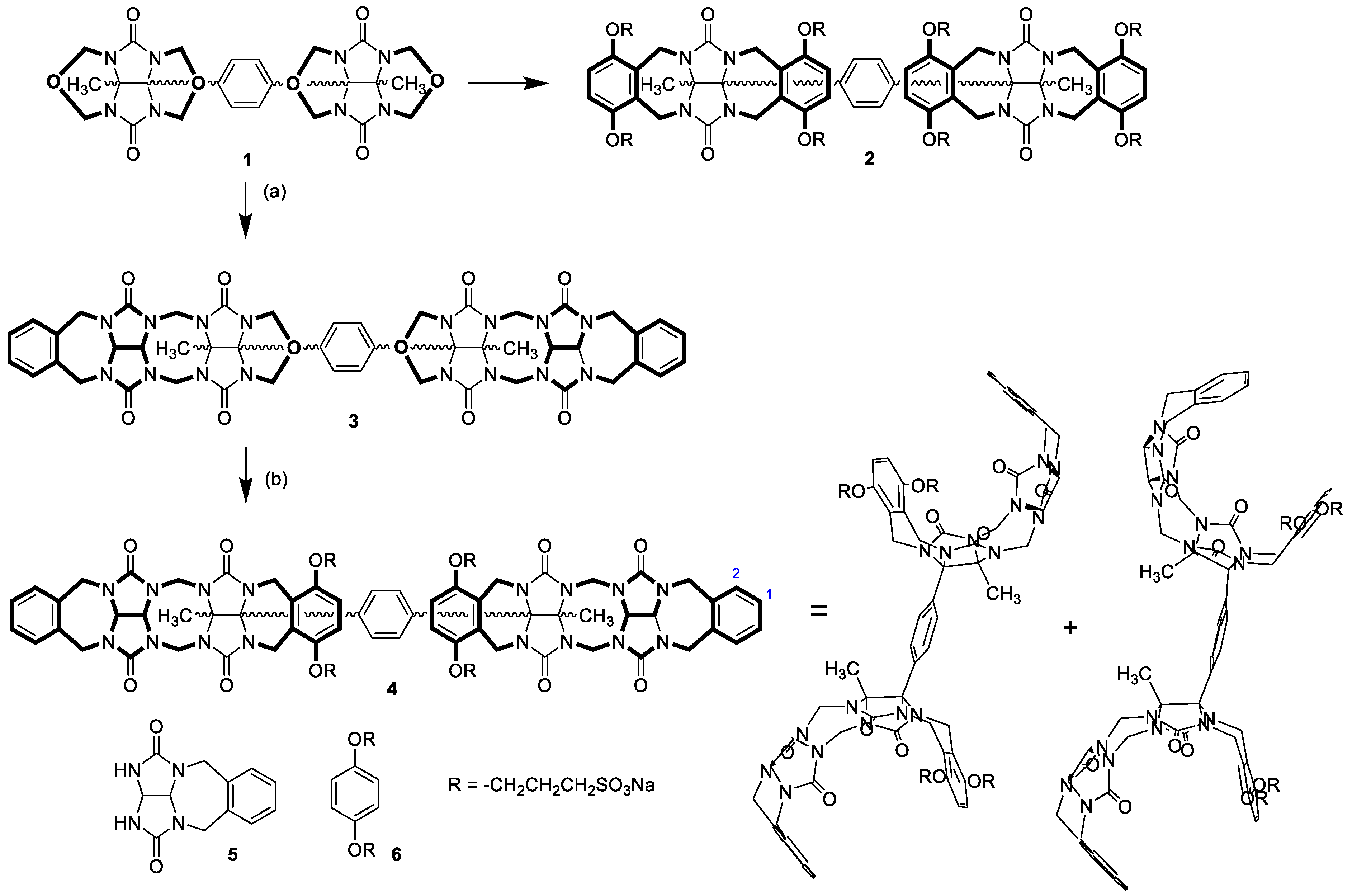 Chemistry 04 00053 sch001 550