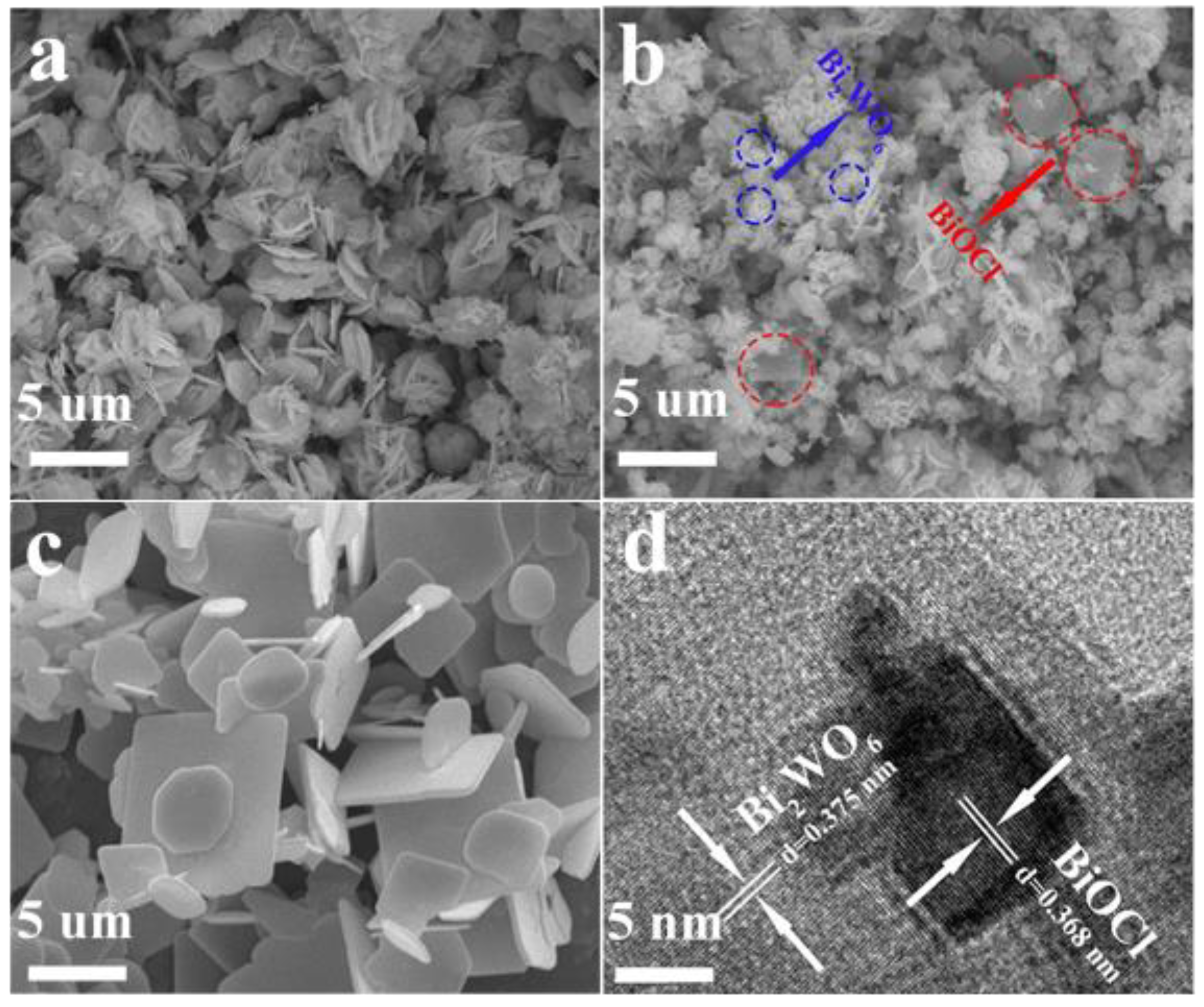 Chemistry 04 00054 g002 550