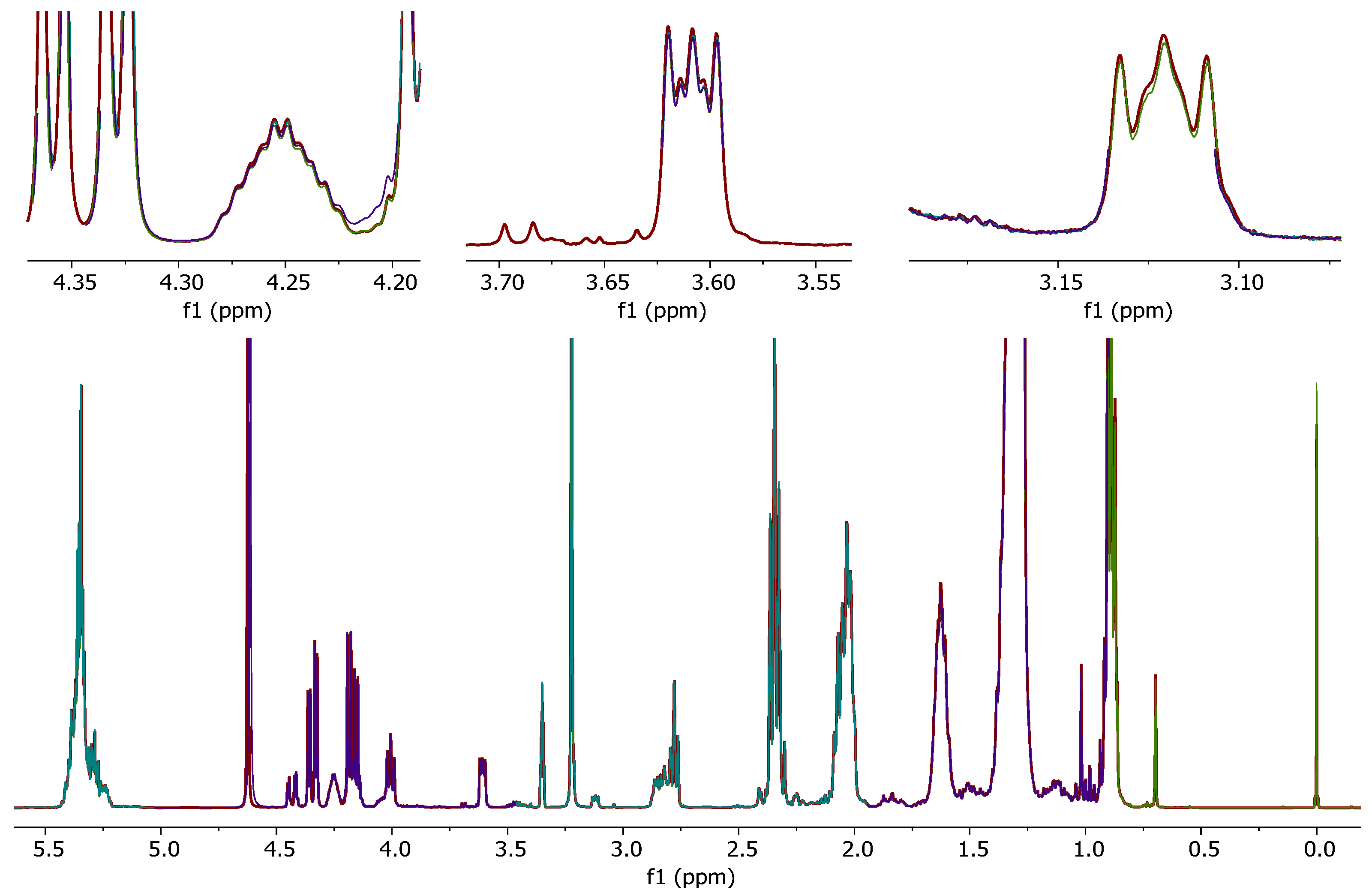Chemistry 04 00055 g007 550