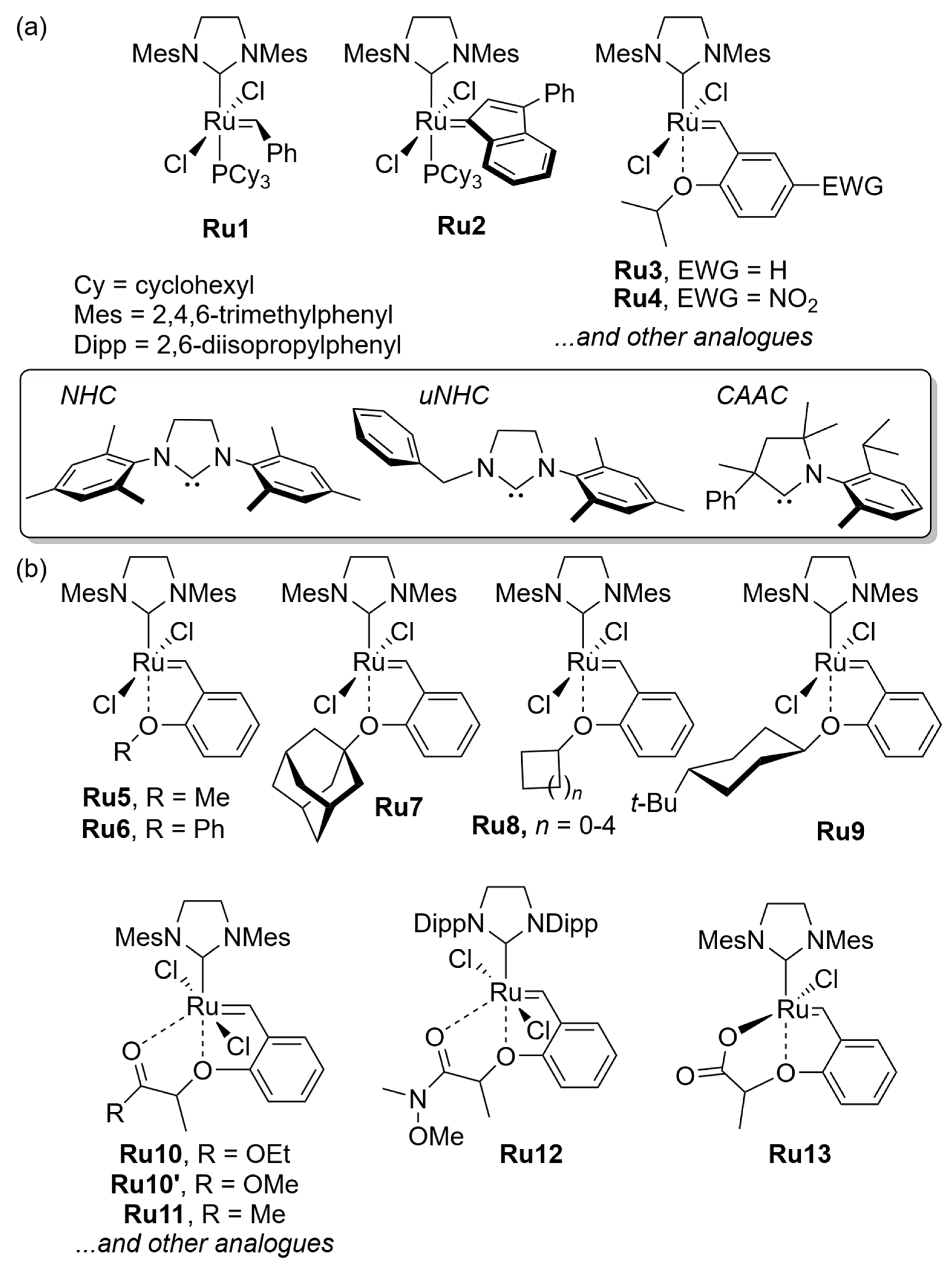 Chemistry 04 00056 g001 550