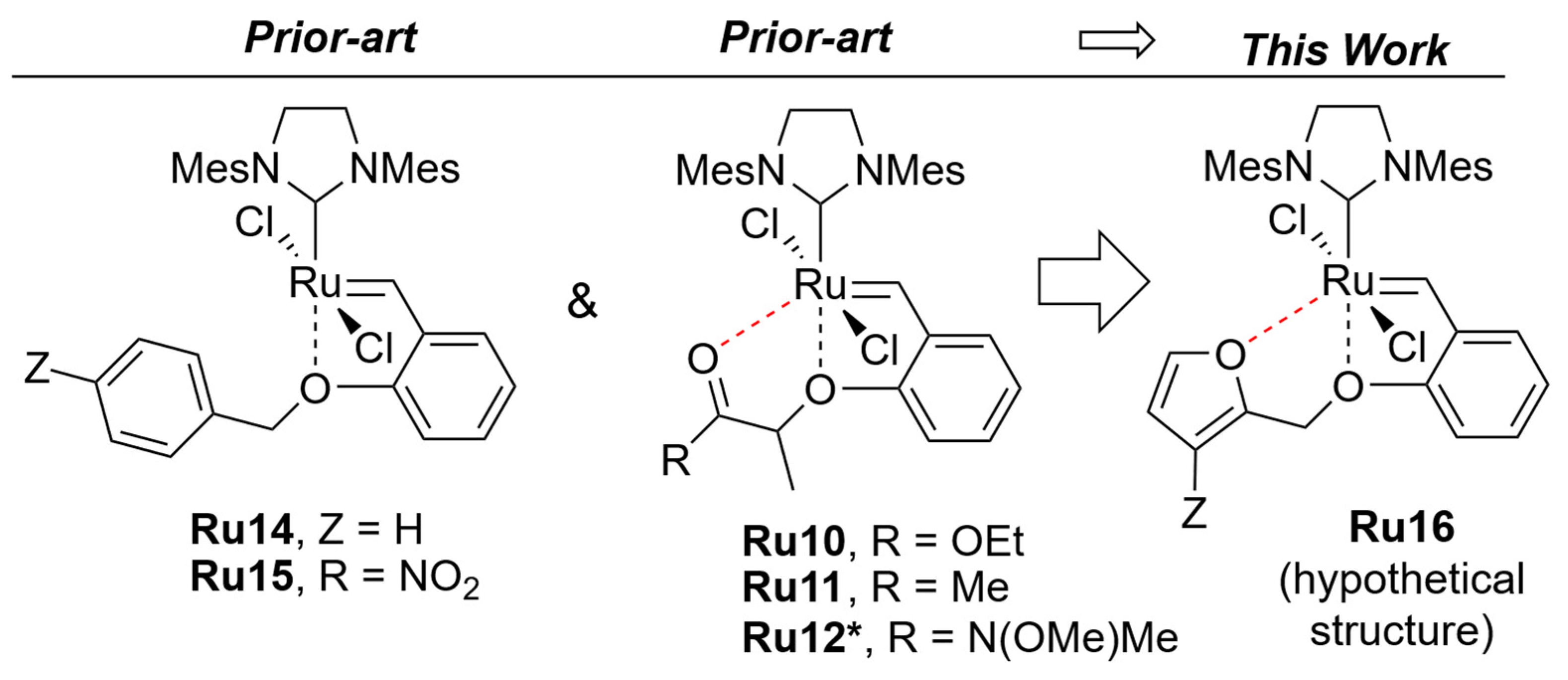 Chemistry 04 00056 g002 550