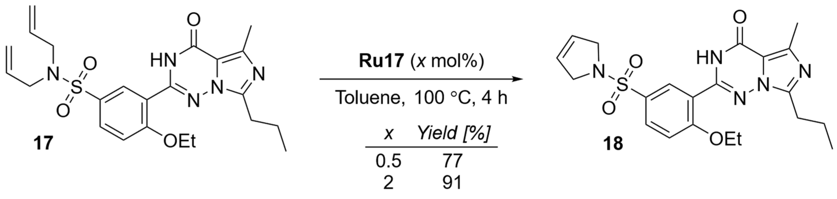 Chemistry 04 00056 sch003 550