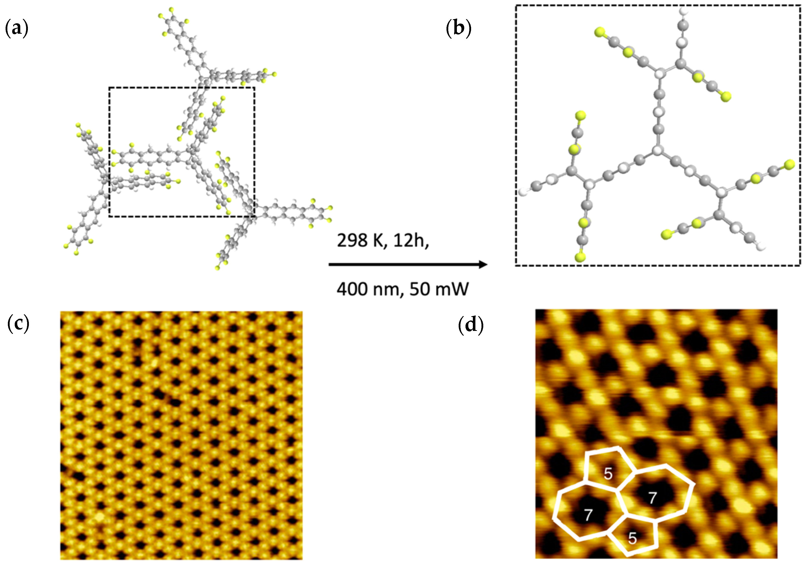 Chemistry 04 00057 g001 550