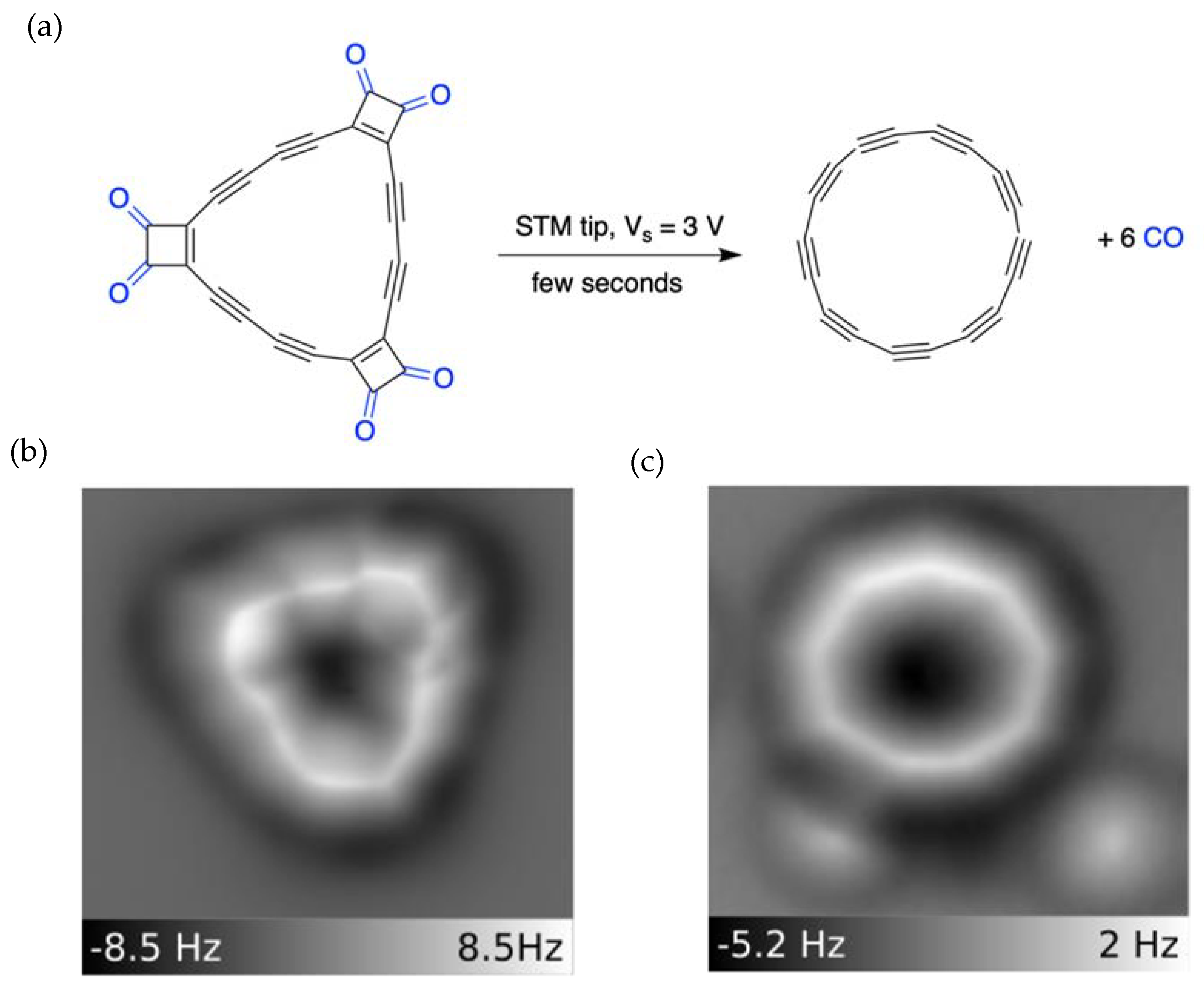 Chemistry 04 00057 g003 550