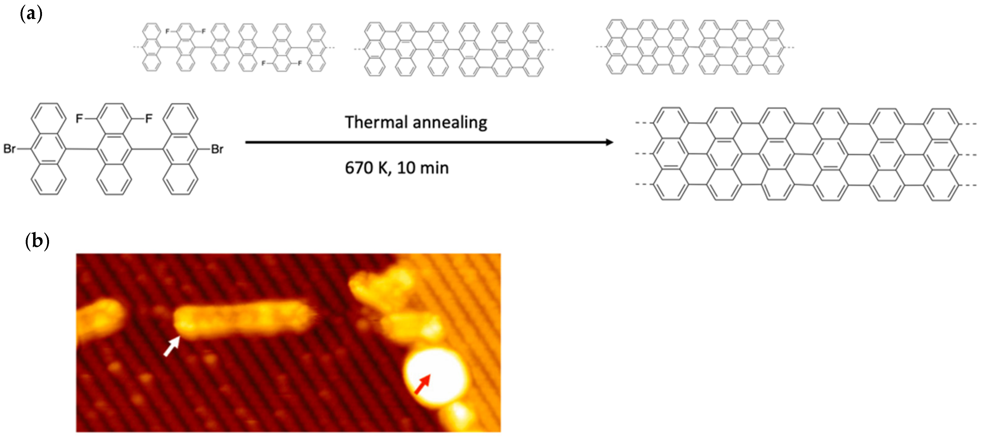 Chemistry 04 00057 g007 550
