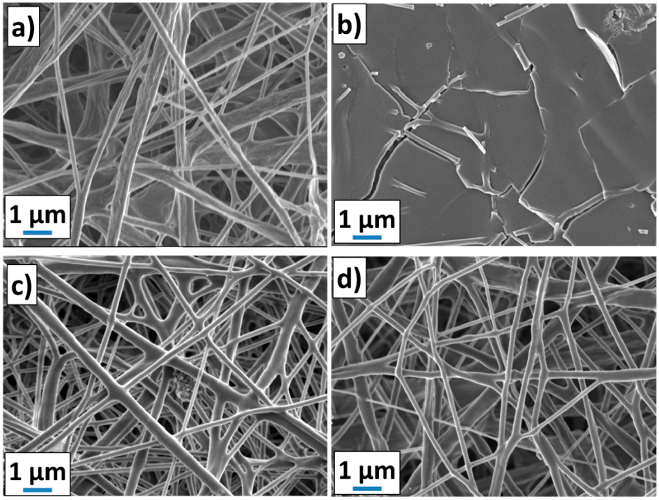 Chemistry 04 00064 g001