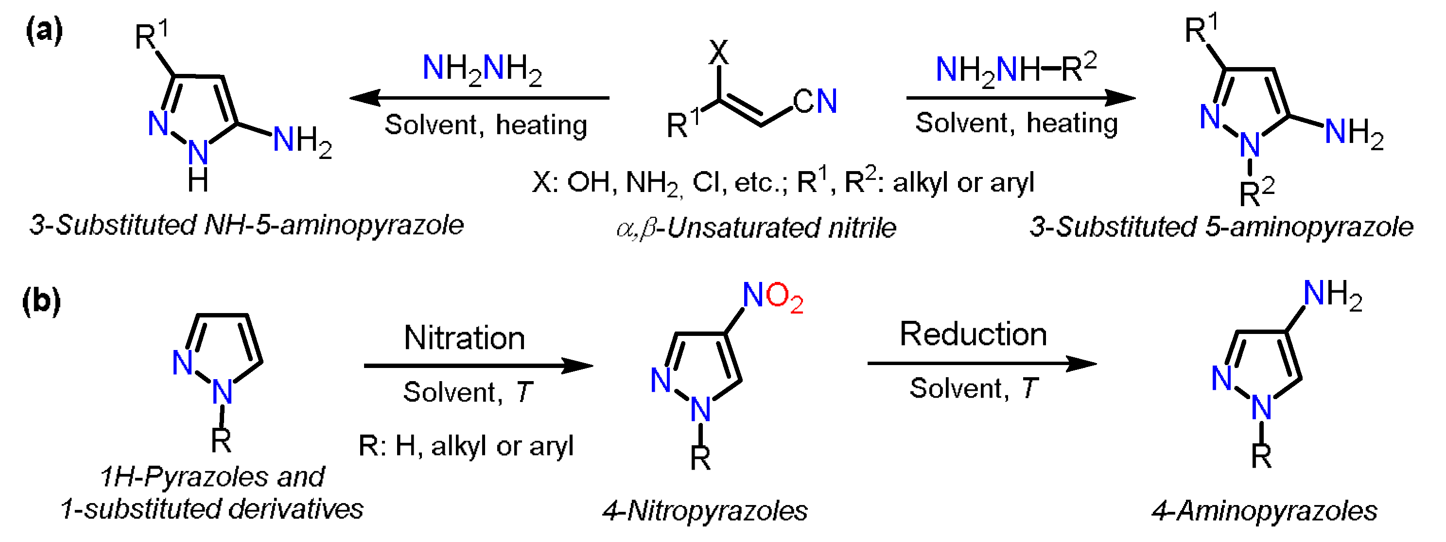 Chemistry 04 00065 sch001 Chemistry 04 00065 sch001