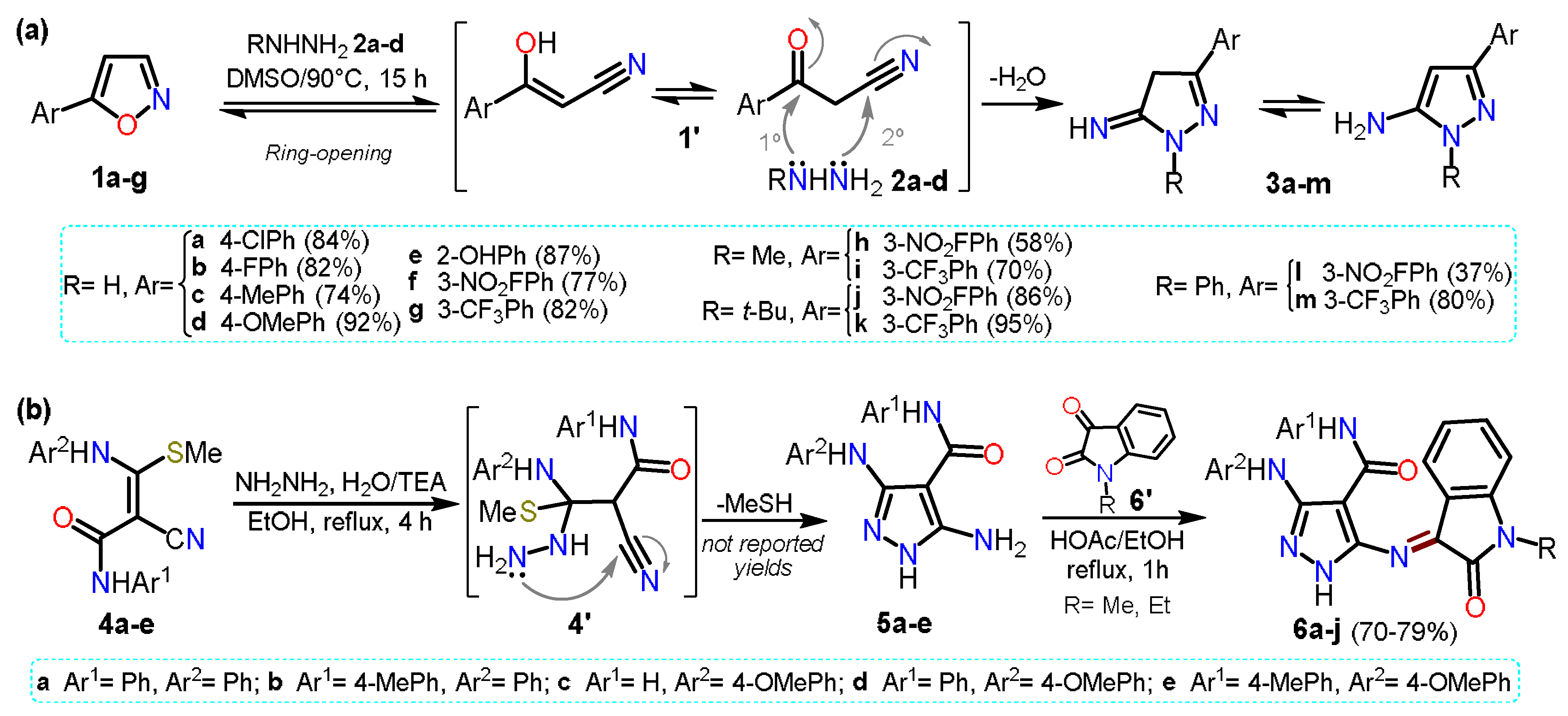 Chemistry 04 00065 sch002 550