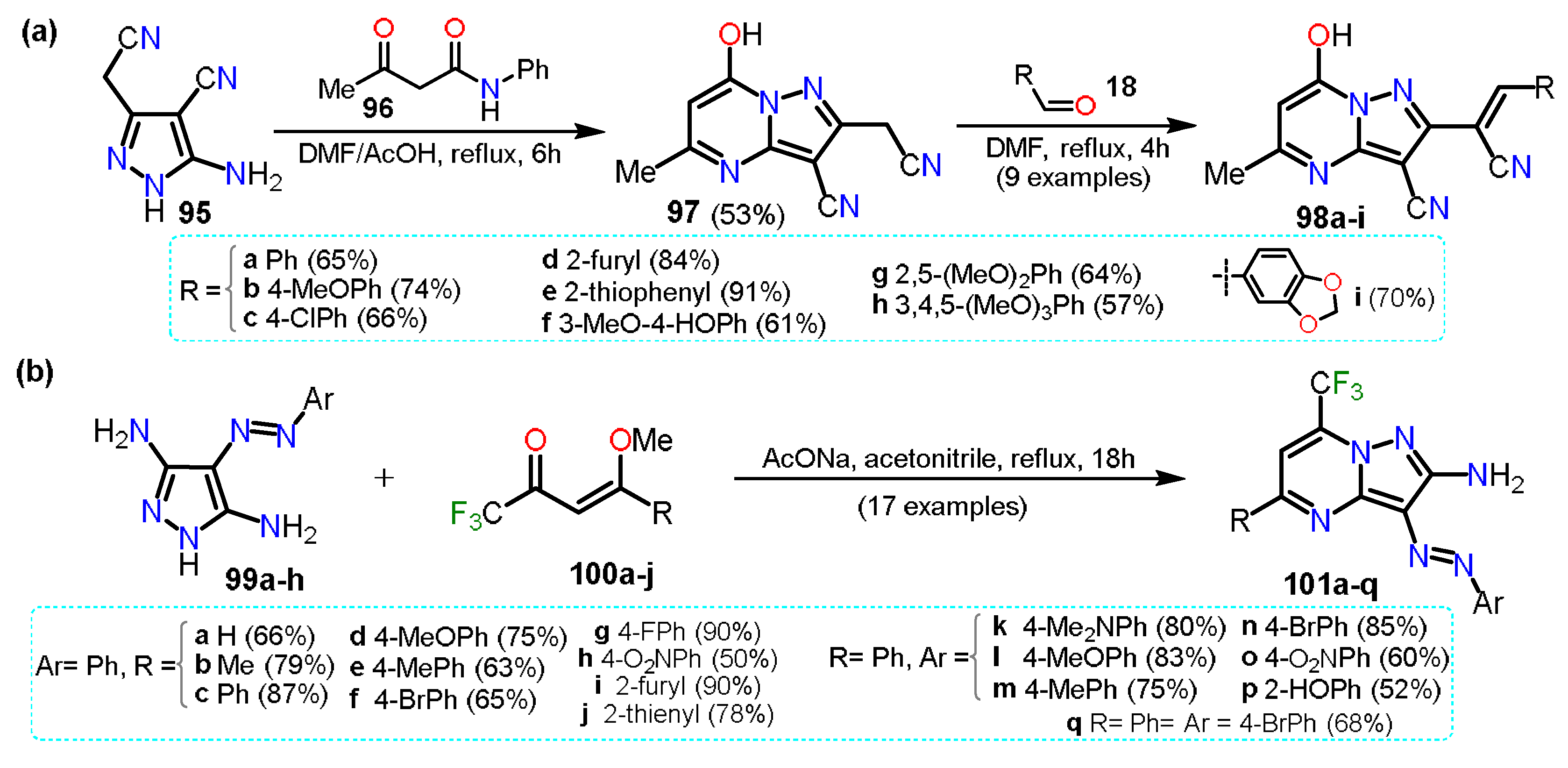 Chemistry 04 00065 sch017 Chemistry 04 00065 sch017