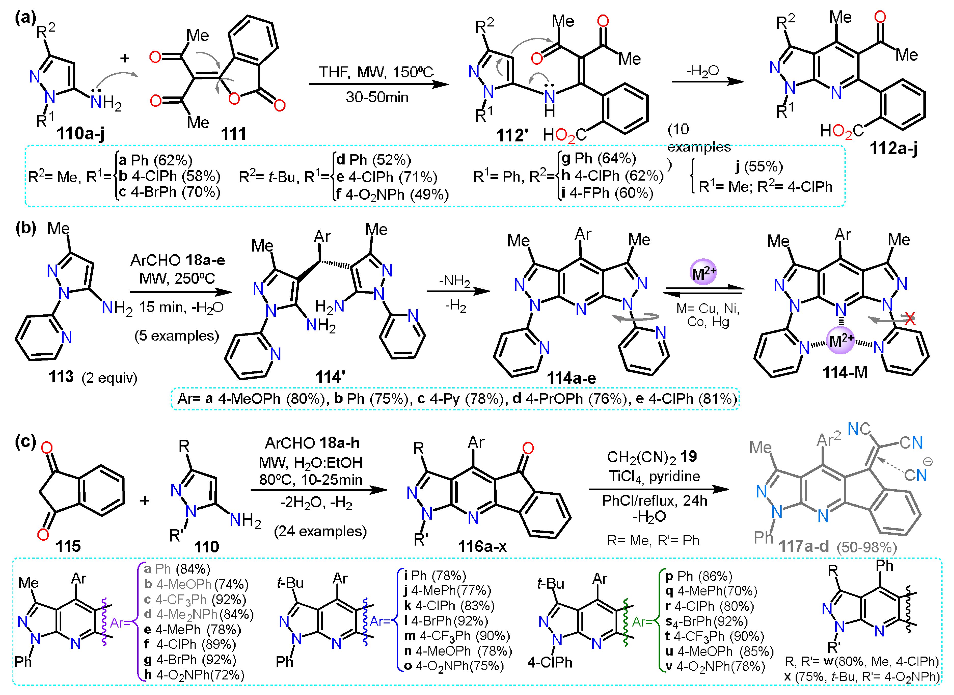 Chemistry 04 00065 sch019 Chemistry 04 00065 sch019