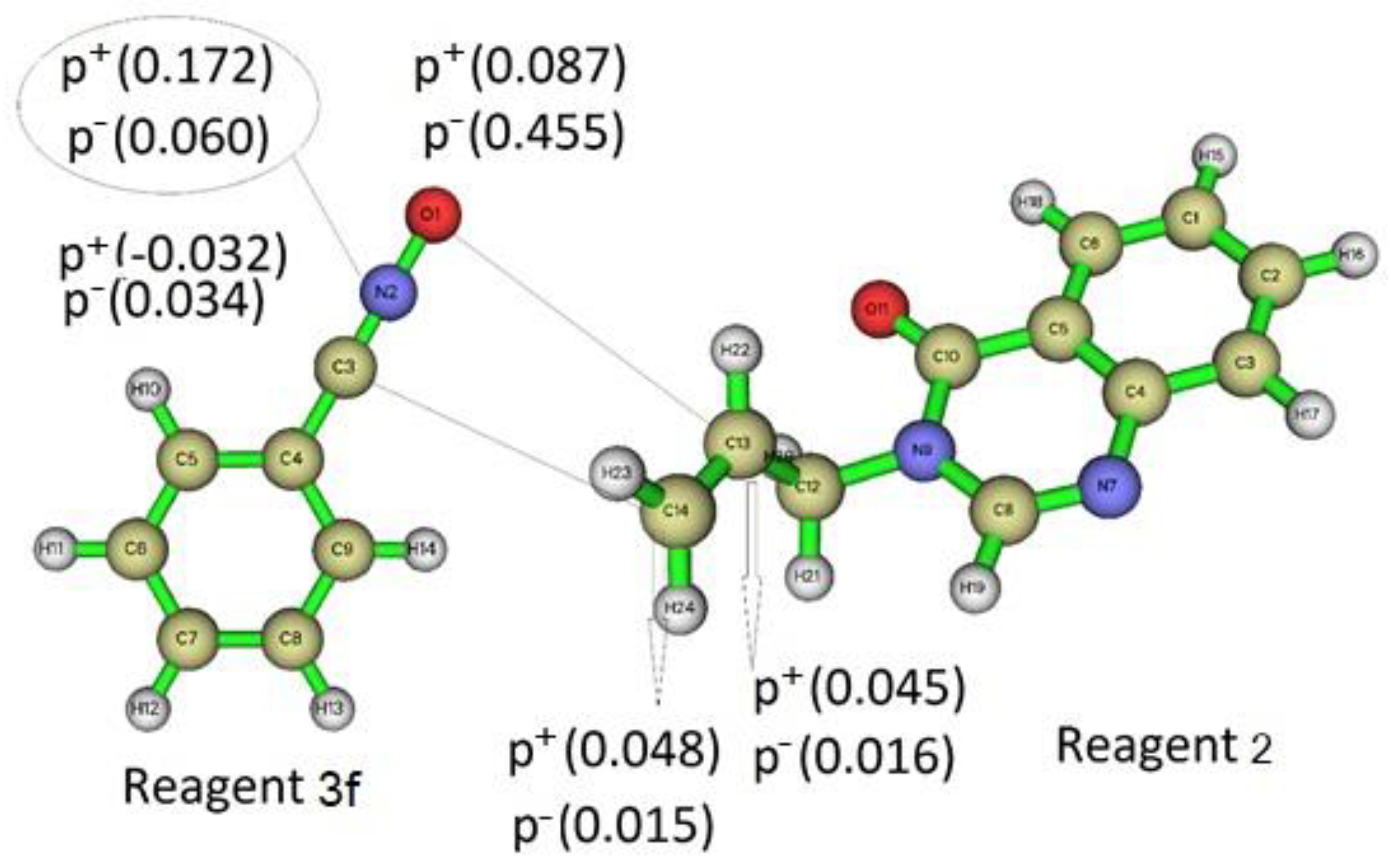 Chemistry 04 00066 g004 Chemistry 04 00066 g004