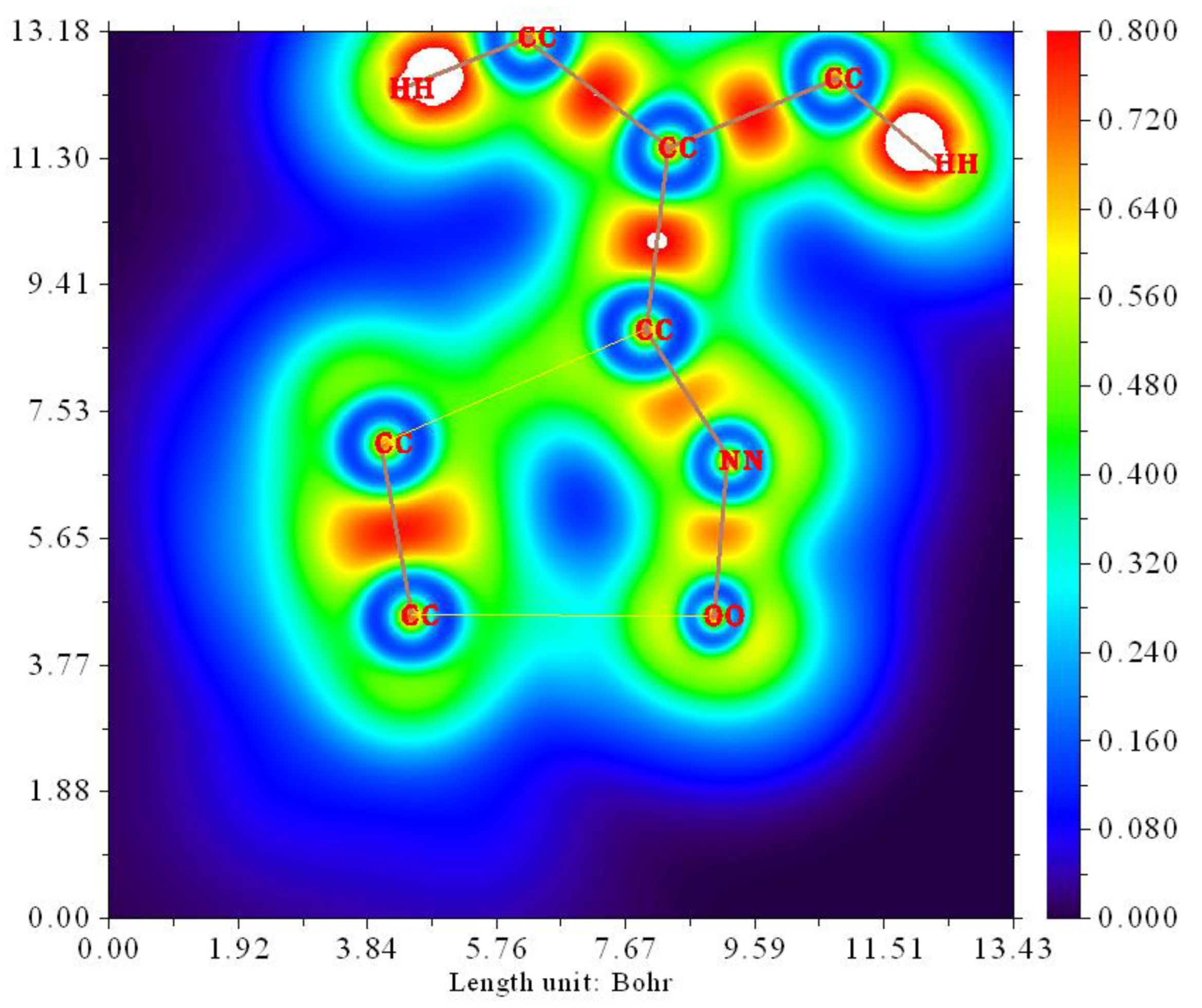 Chemistry 04 00066 g009 Chemistry 04 00066 g009