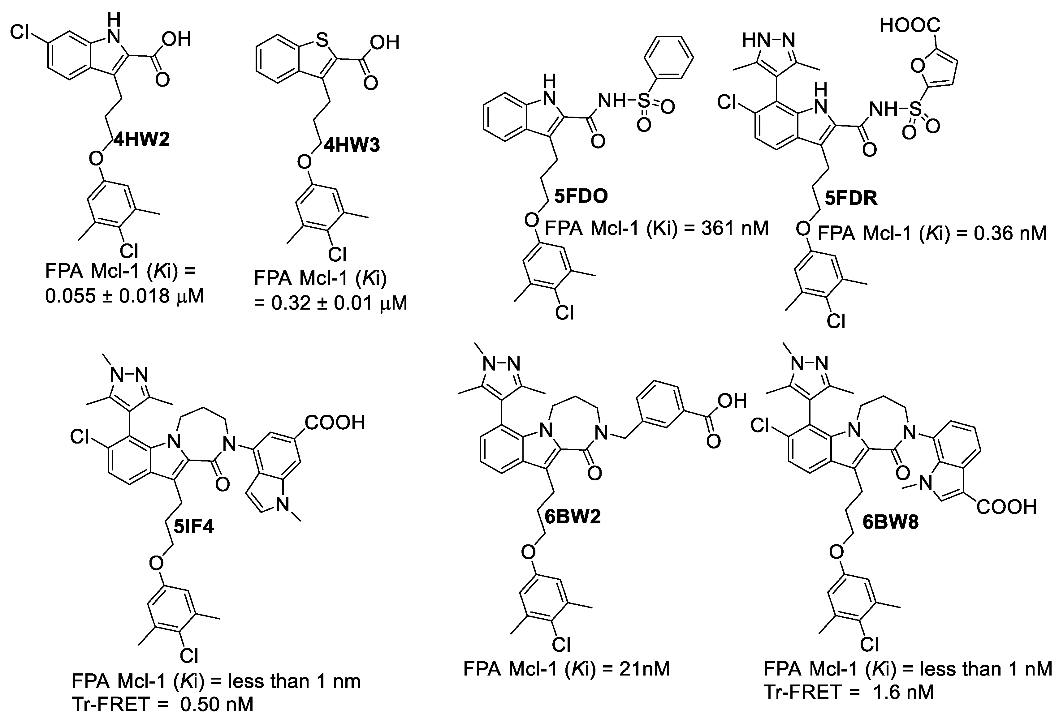 Chemistry 04 00067 g004