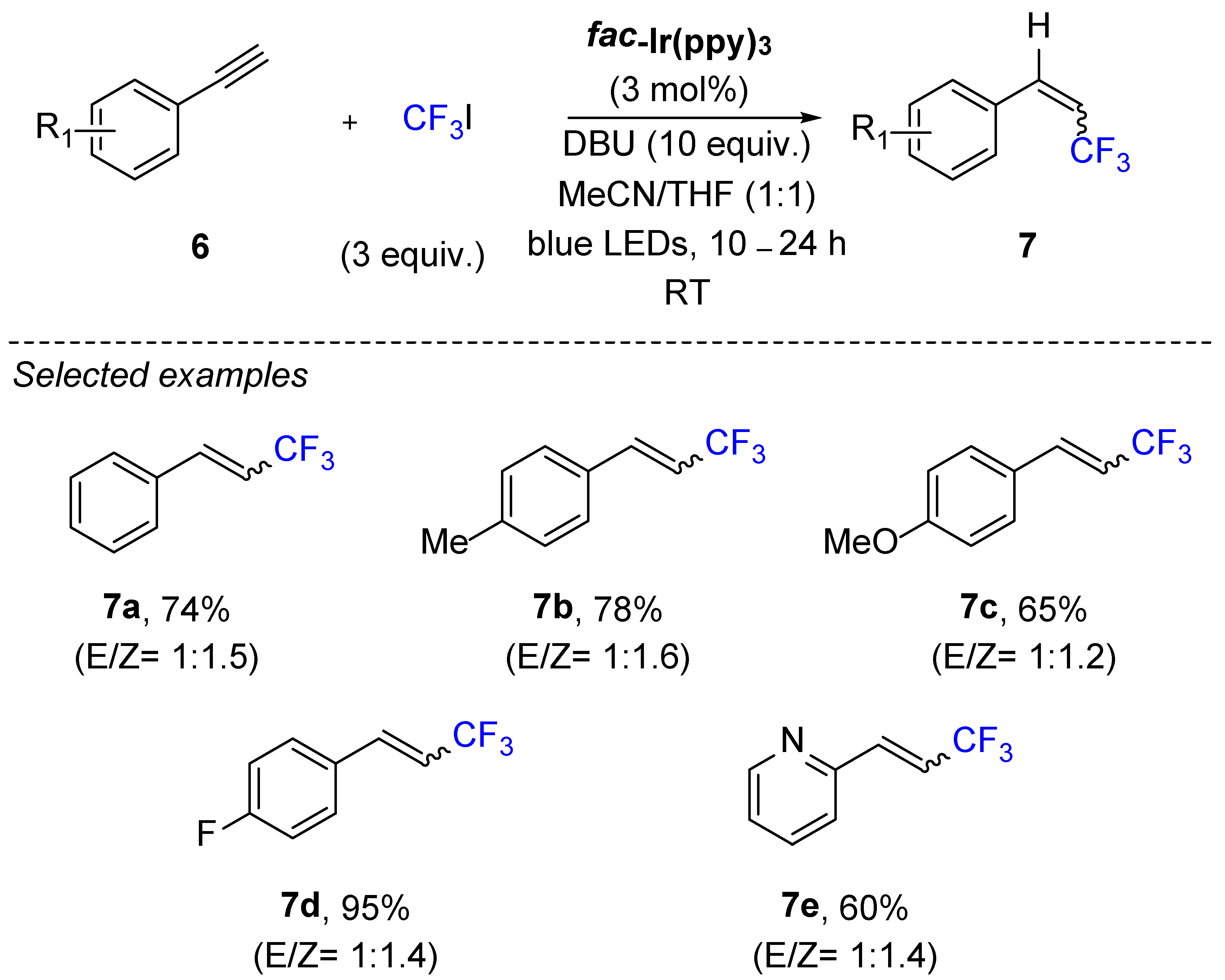 Chemistry 04 00068 g005 550