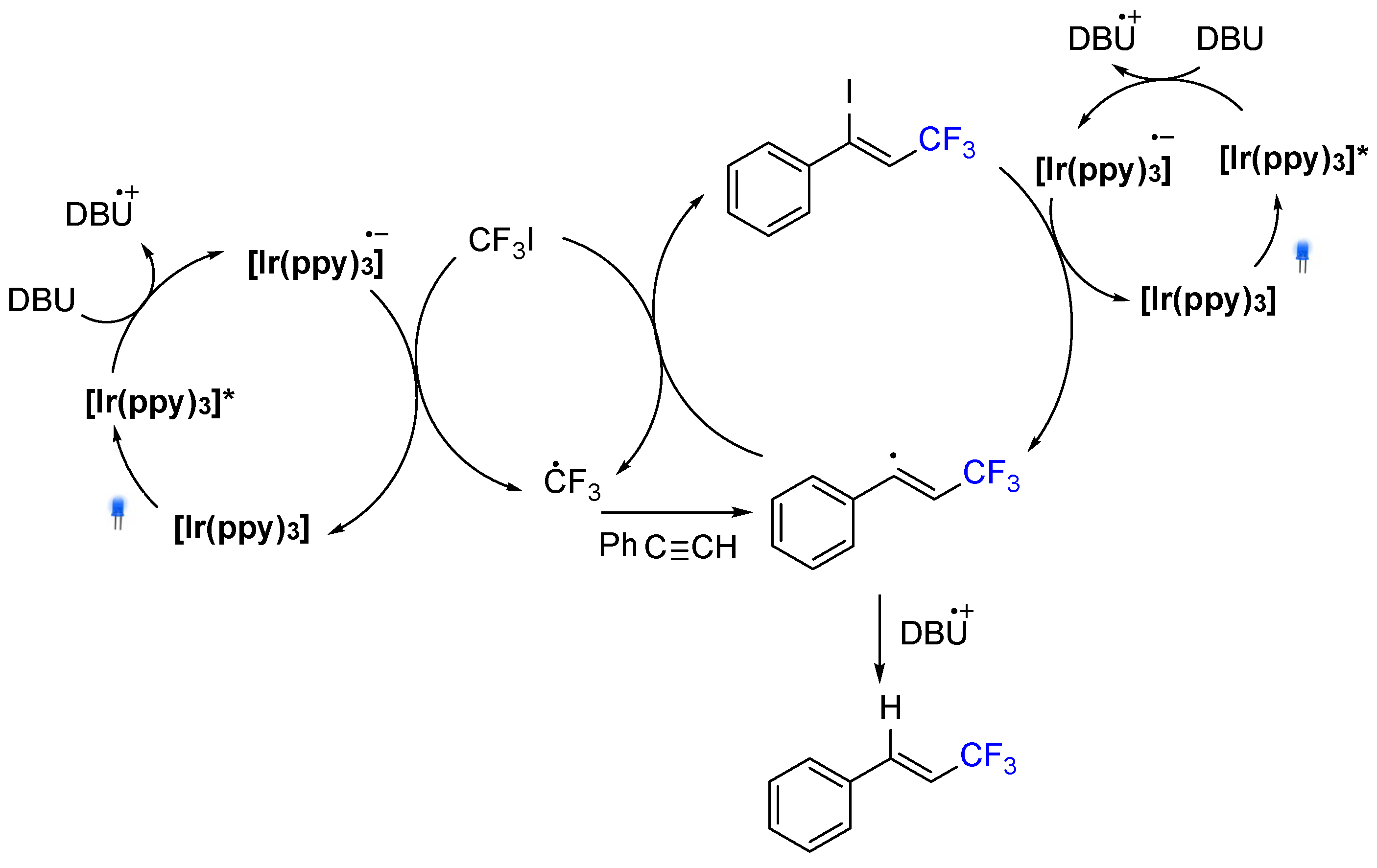 Chemistry 04 00068 g006 550