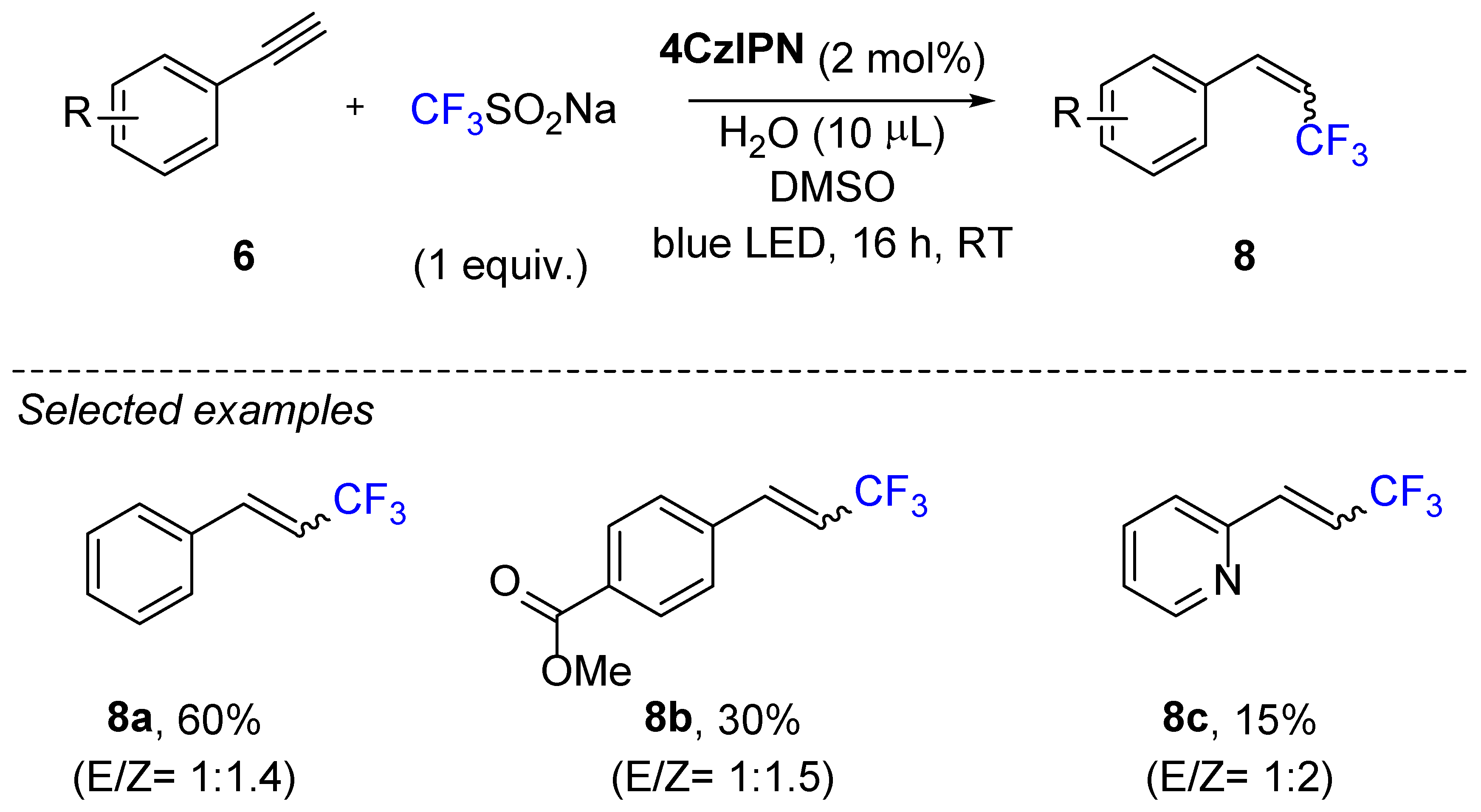 Chemistry 04 00068 g007 550