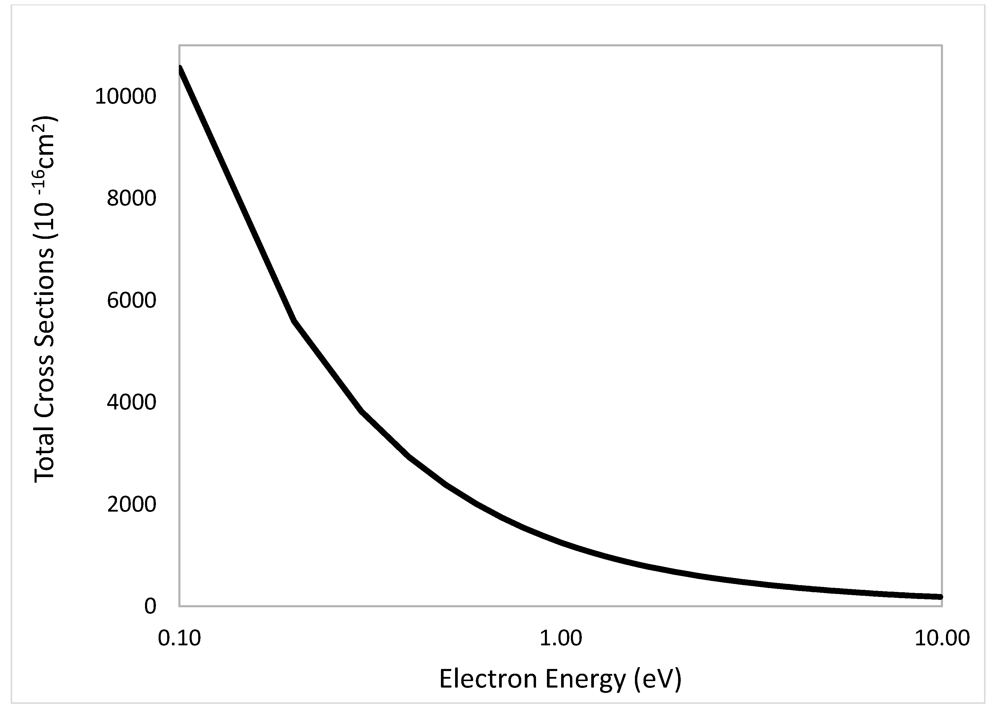 Chemistry 04 00072 g004 Chemistry 04 00072 g004