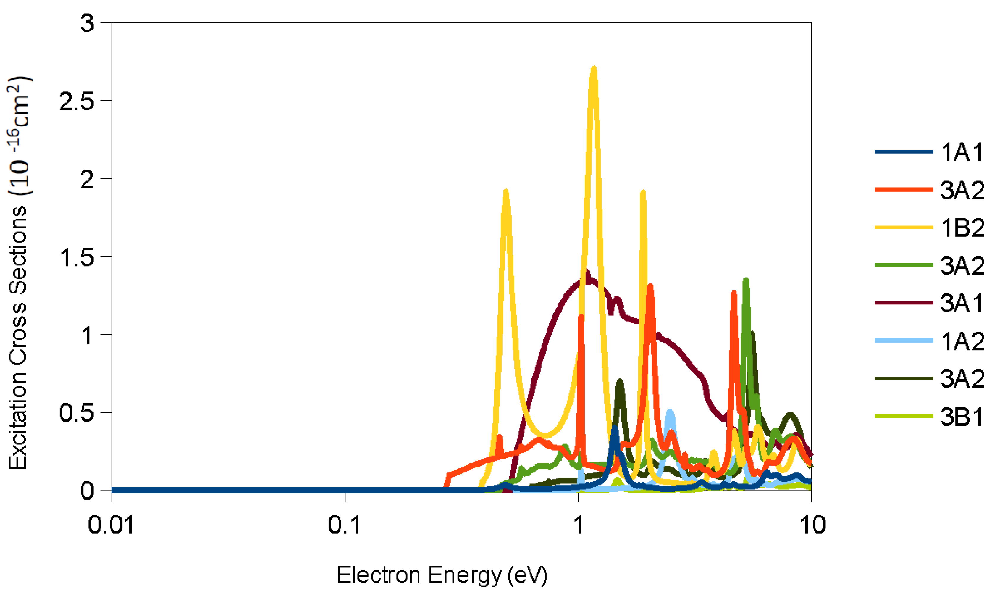 Chemistry 04 00072 g009 Chemistry 04 00072 g009