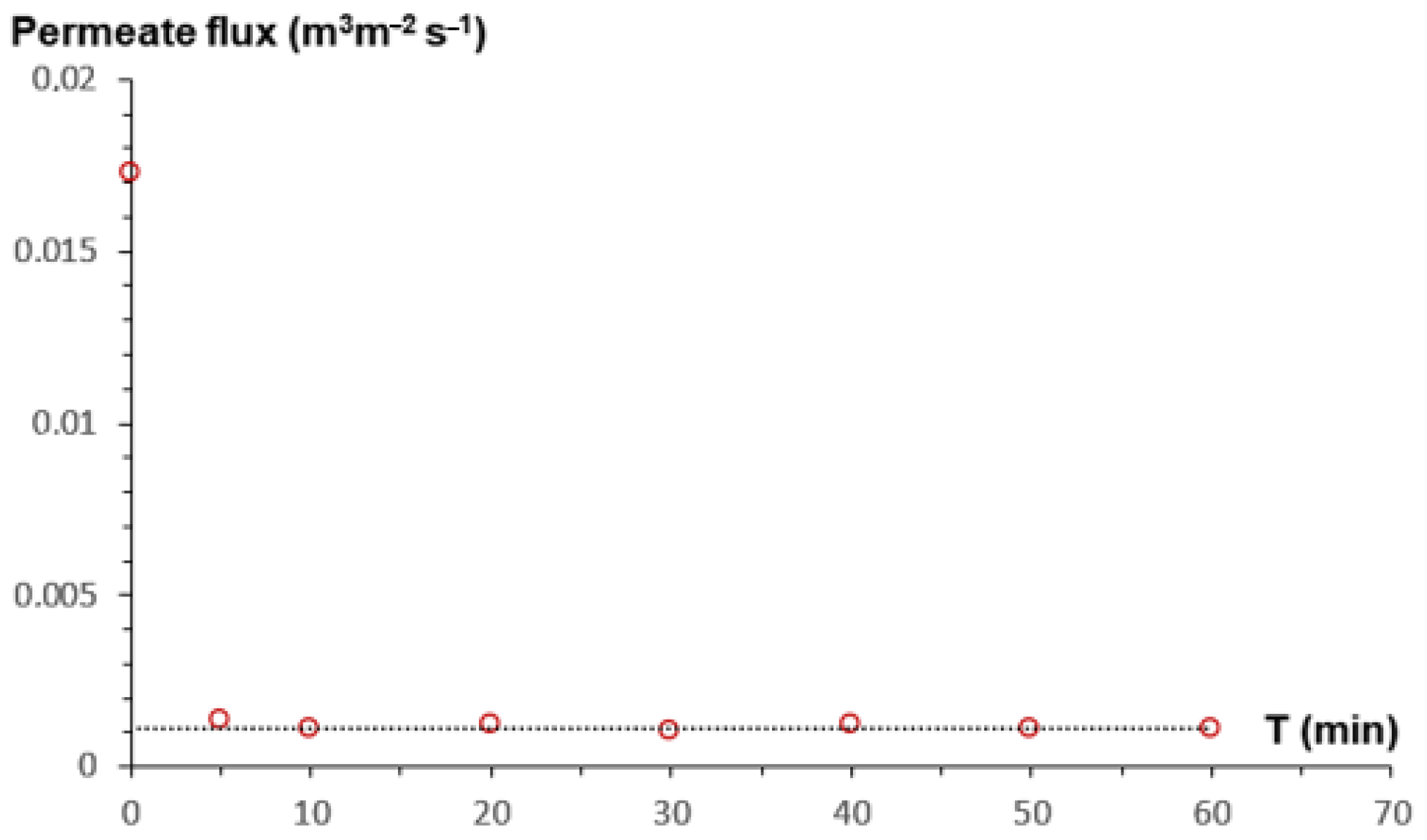 Chemistry 04 00073 g007 Chemistry 04 00073 g007