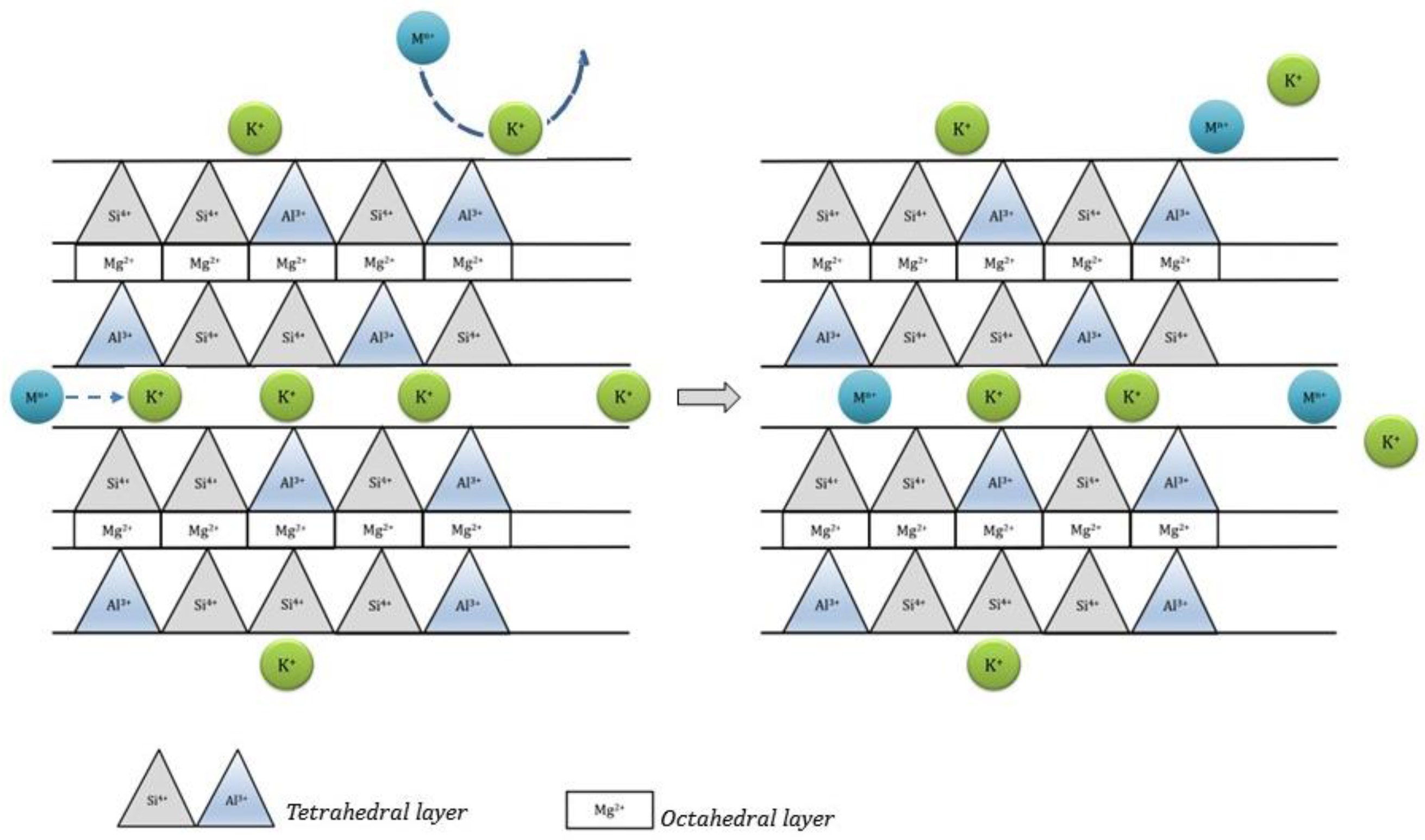 Chemistry 04 00073 g009 Chemistry 04 00073 g009