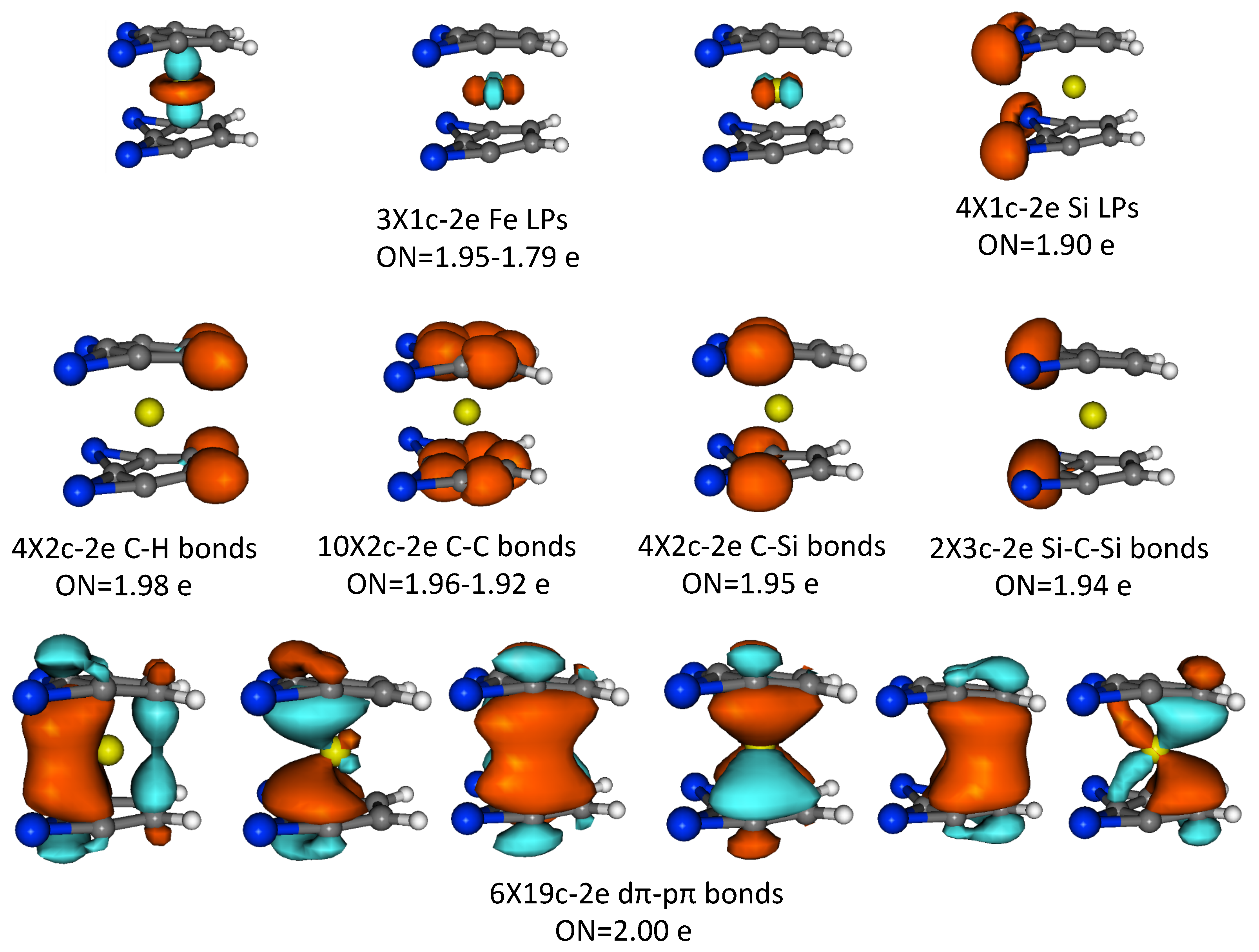 Chemistry 04 00074 g002 Chemistry 04 00074 g002