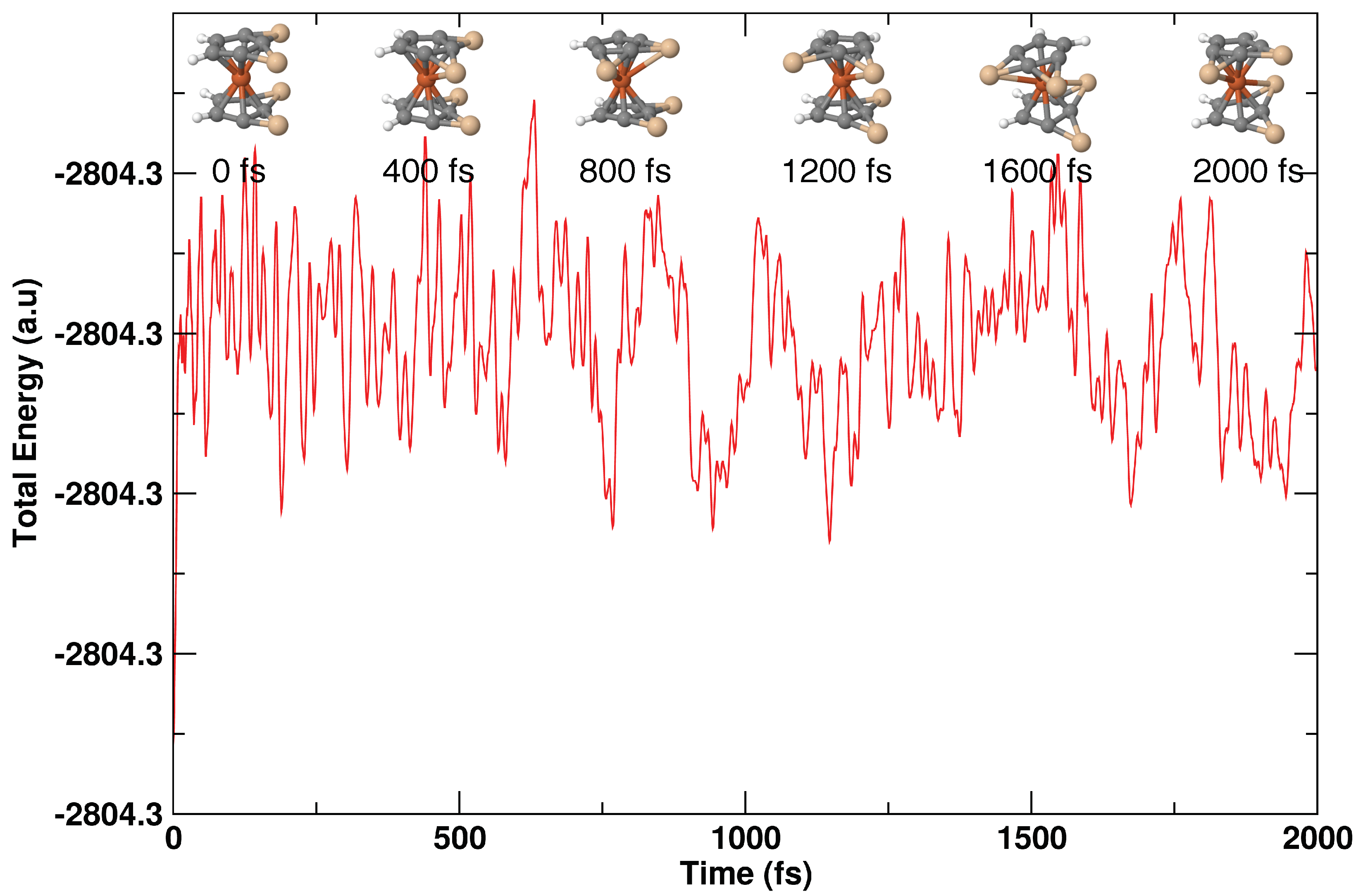 Chemistry 04 00074 g003 Chemistry 04 00074 g003