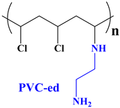 Chemistry 04 00075 i002