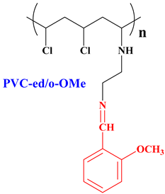 Chemistry 04 00075 i003