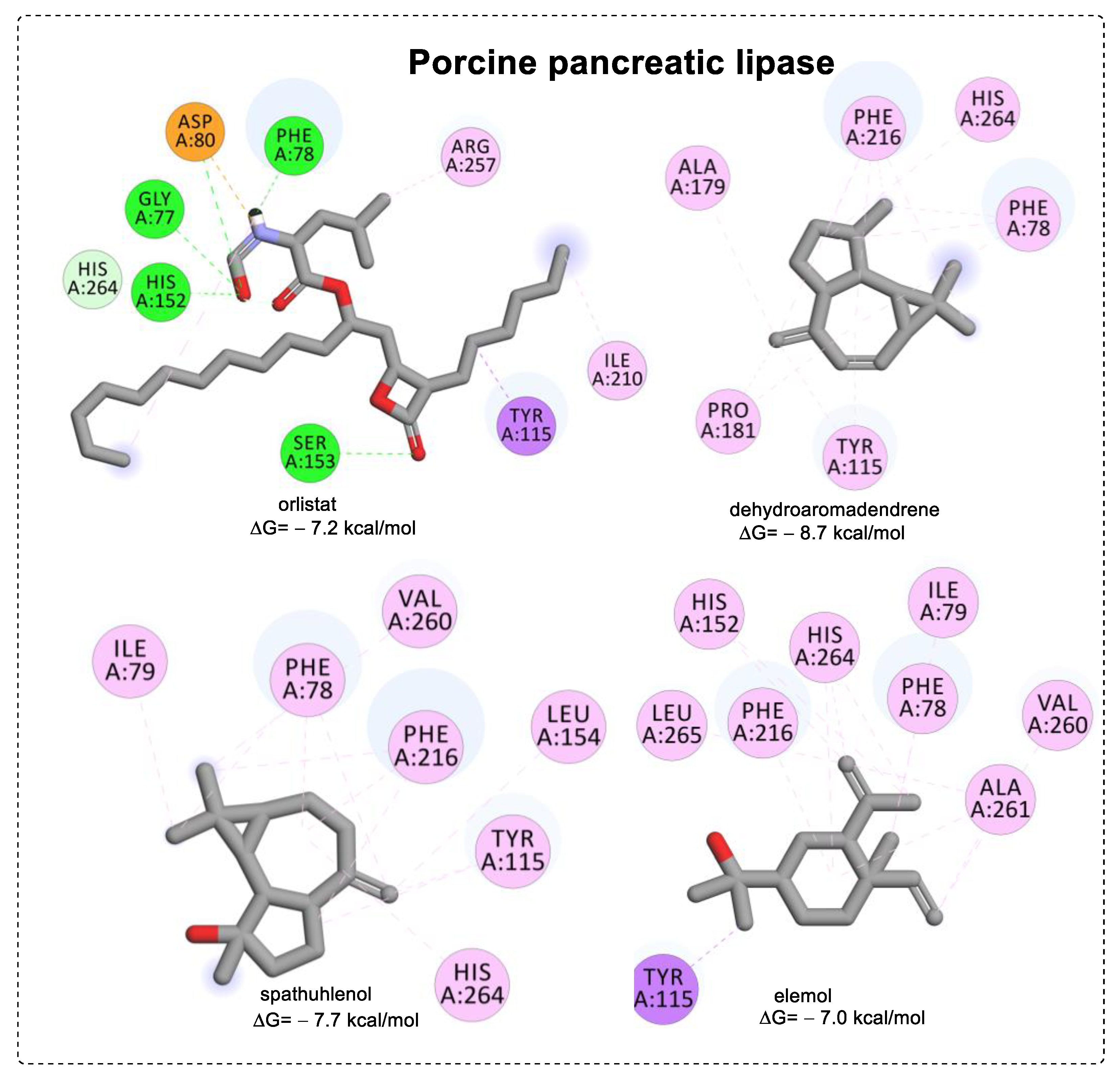 Chemistry 04 00081 g004 Chemistry 04 00081 g004