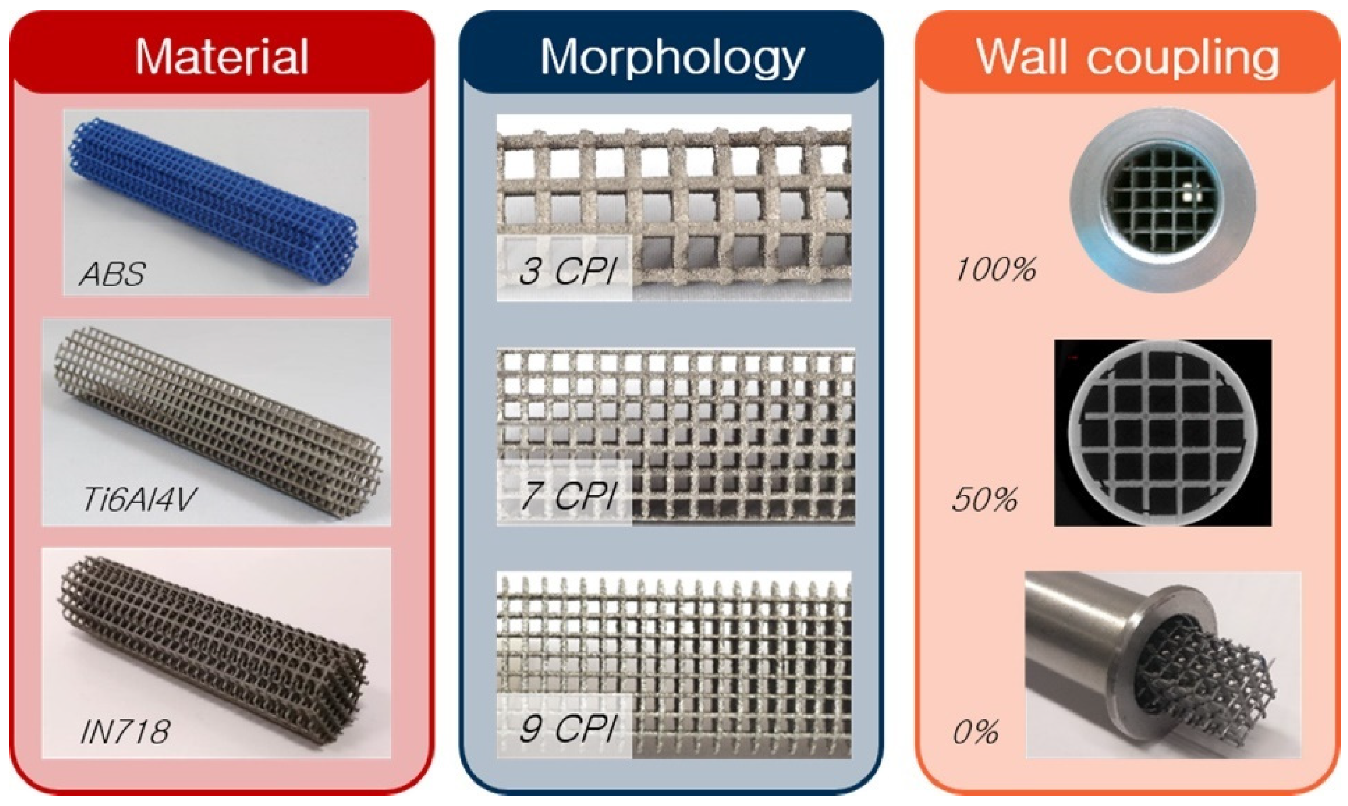 Chemistry 04 00083 g005