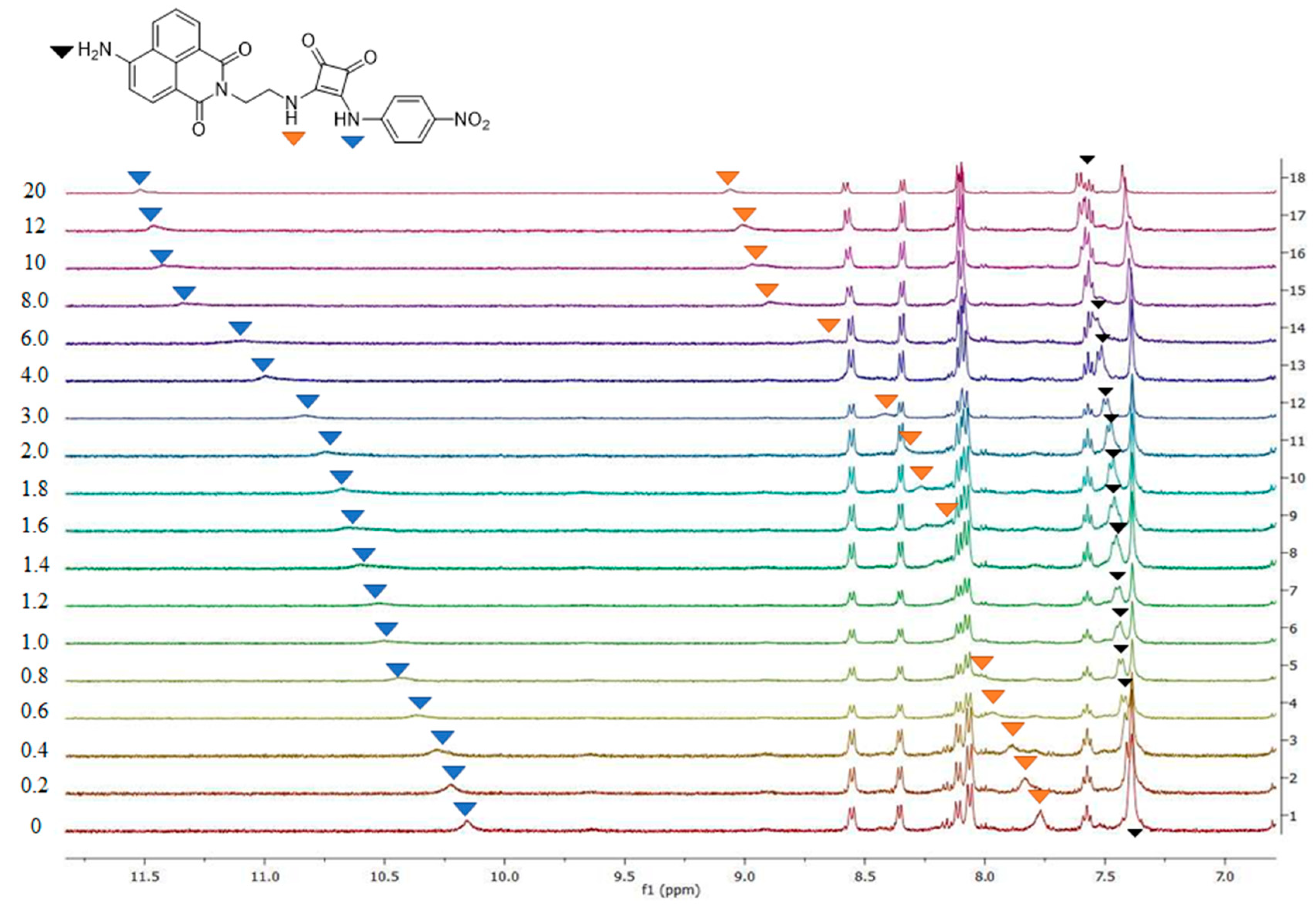 Chemistry 04 00085 g006