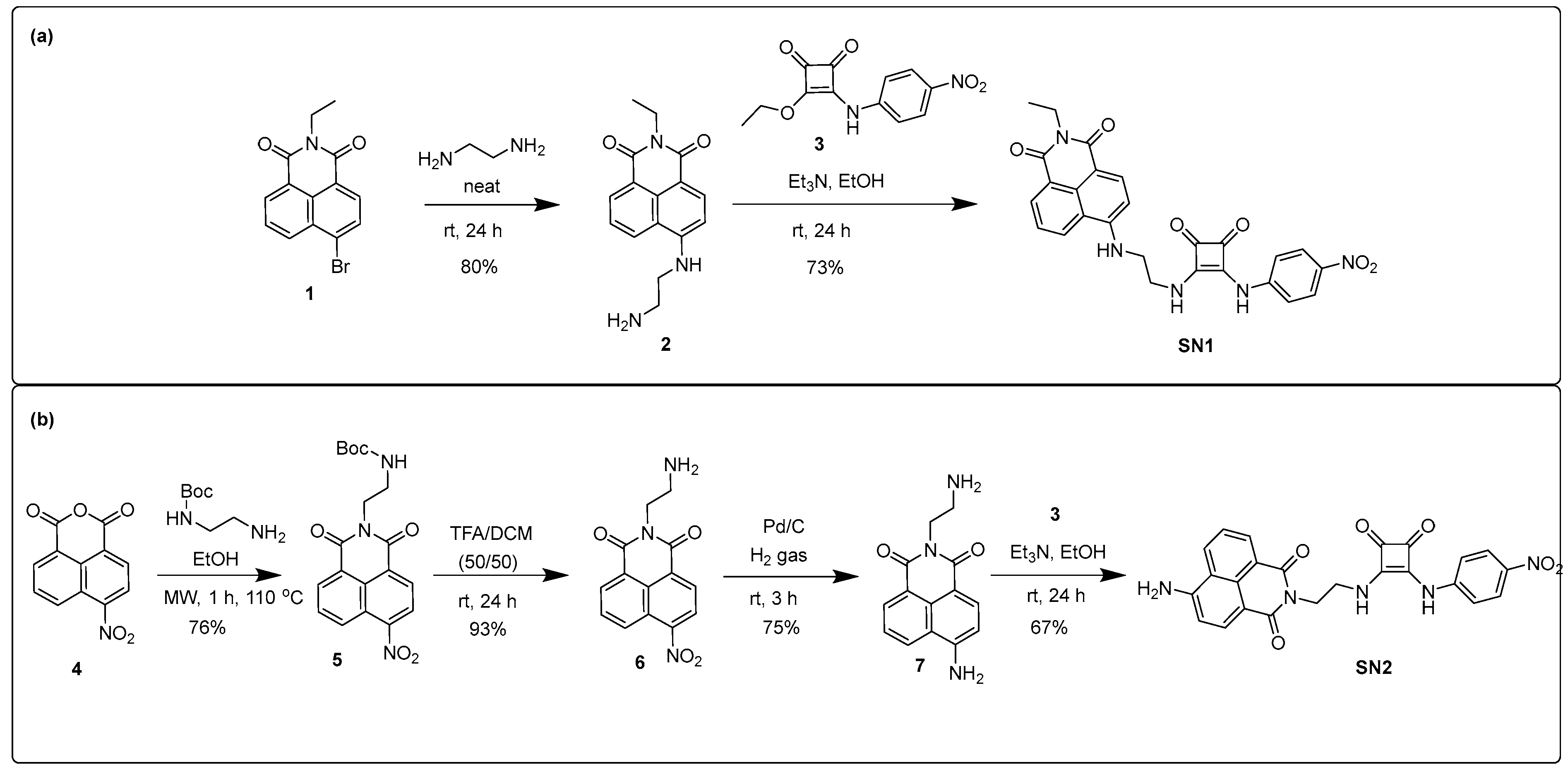Chemistry 04 00085 sch001