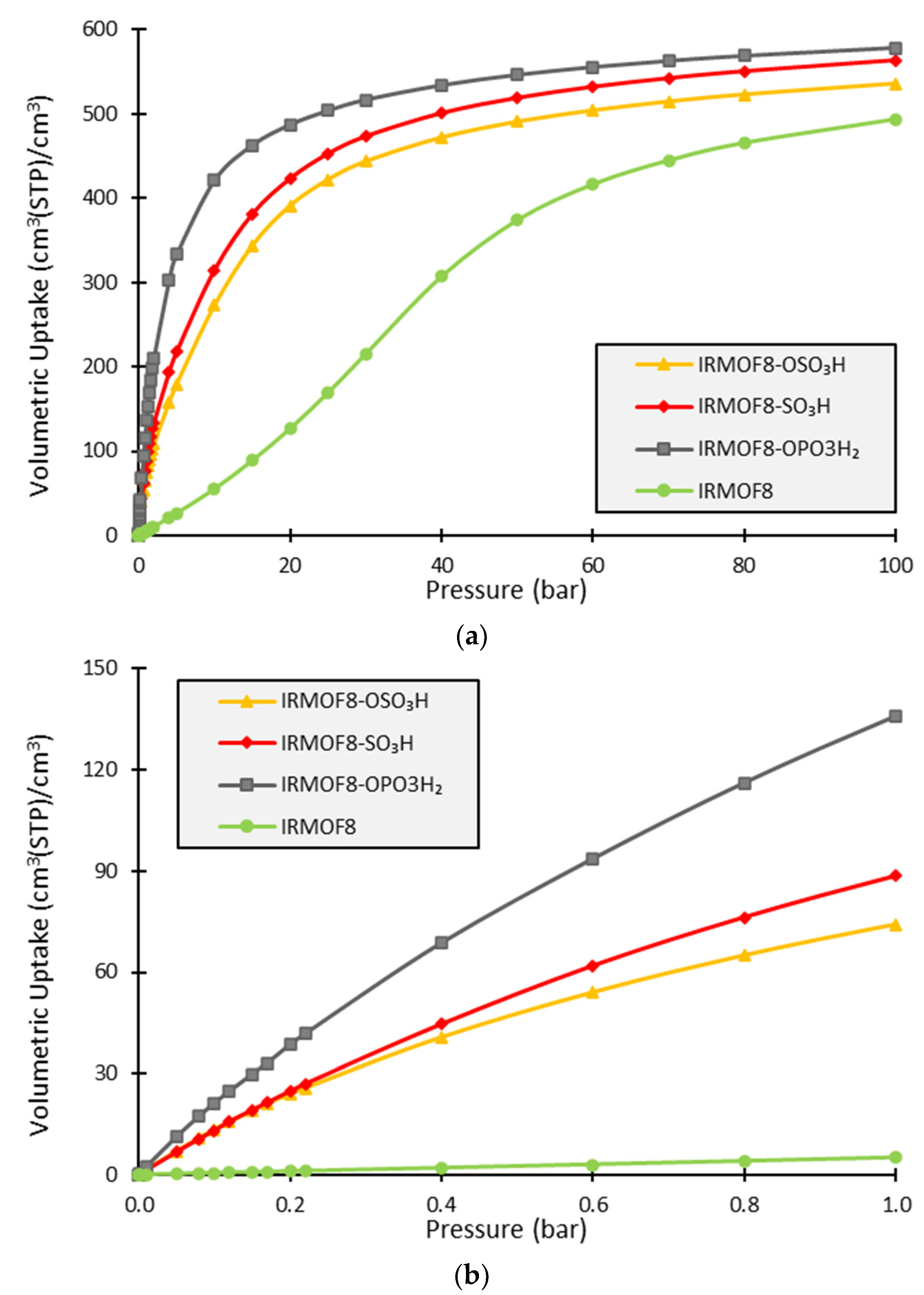 Chemistry 04 00086 g007