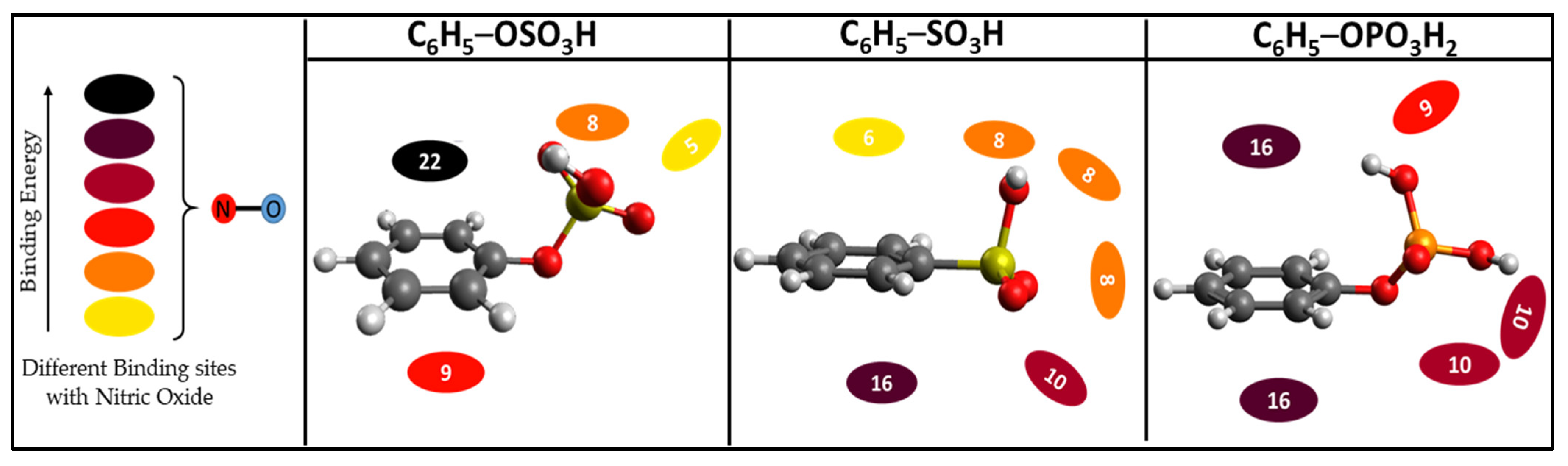 Chemistry 04 00086 g008