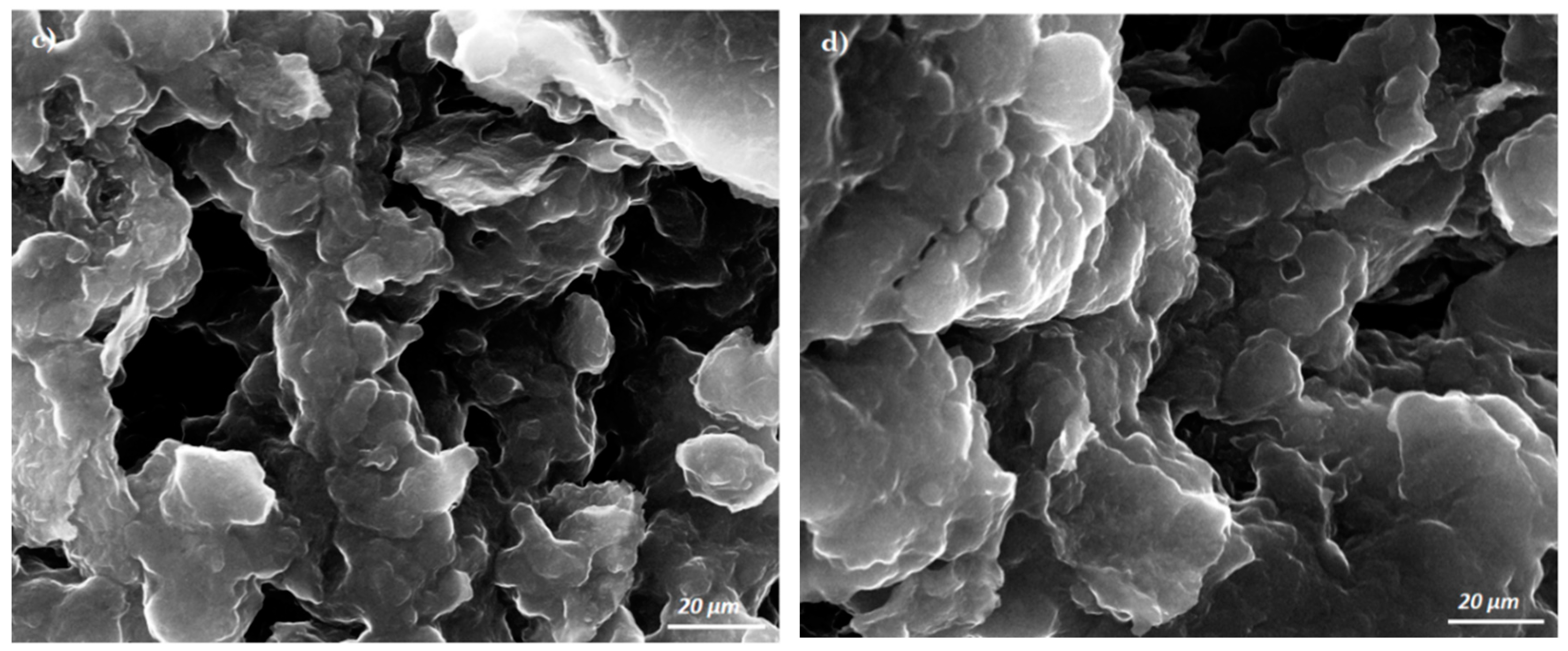 Chemistry 04 00090 g001b Chemistry 04 00090 g001b