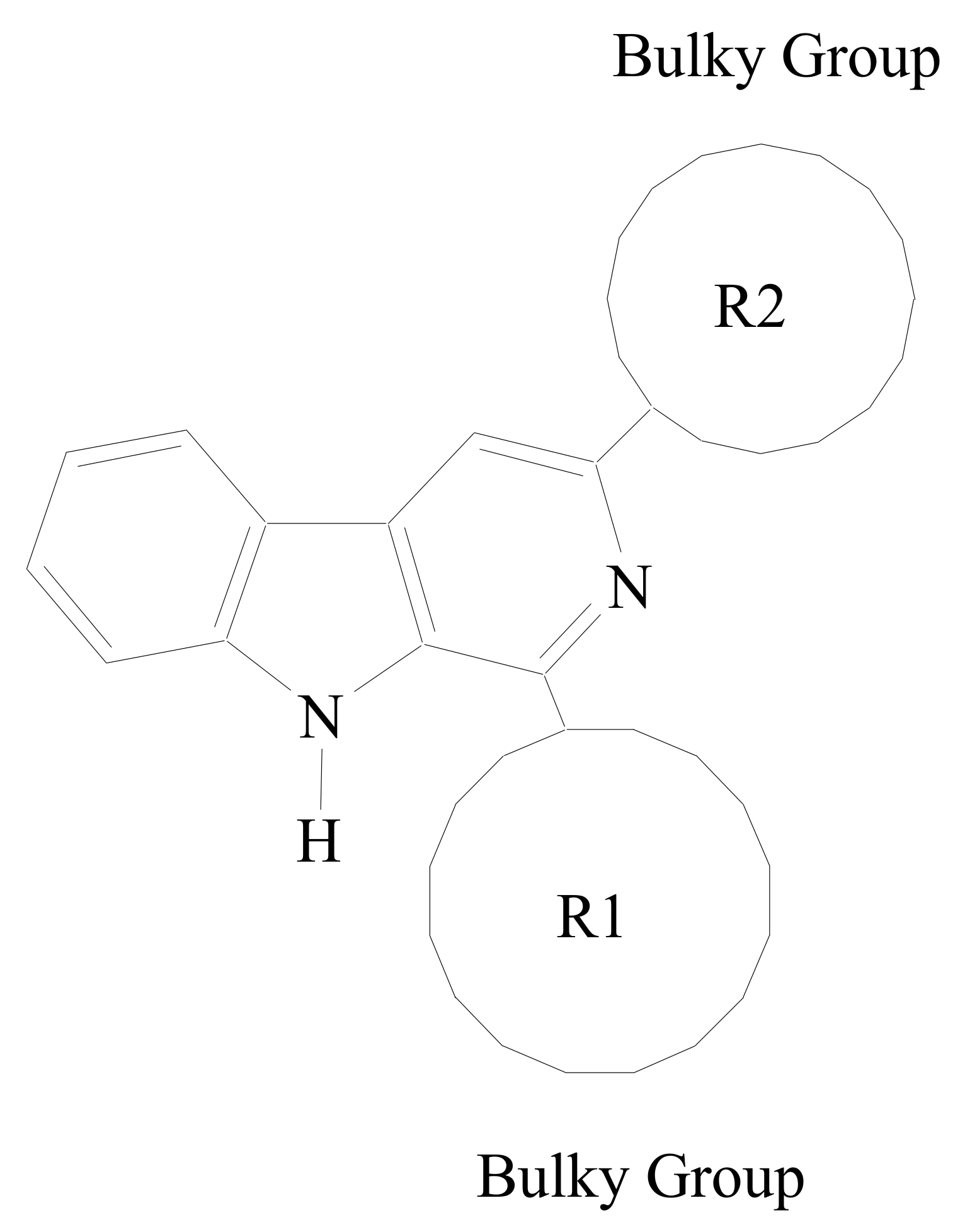 Chemistry 04 00091 g001
