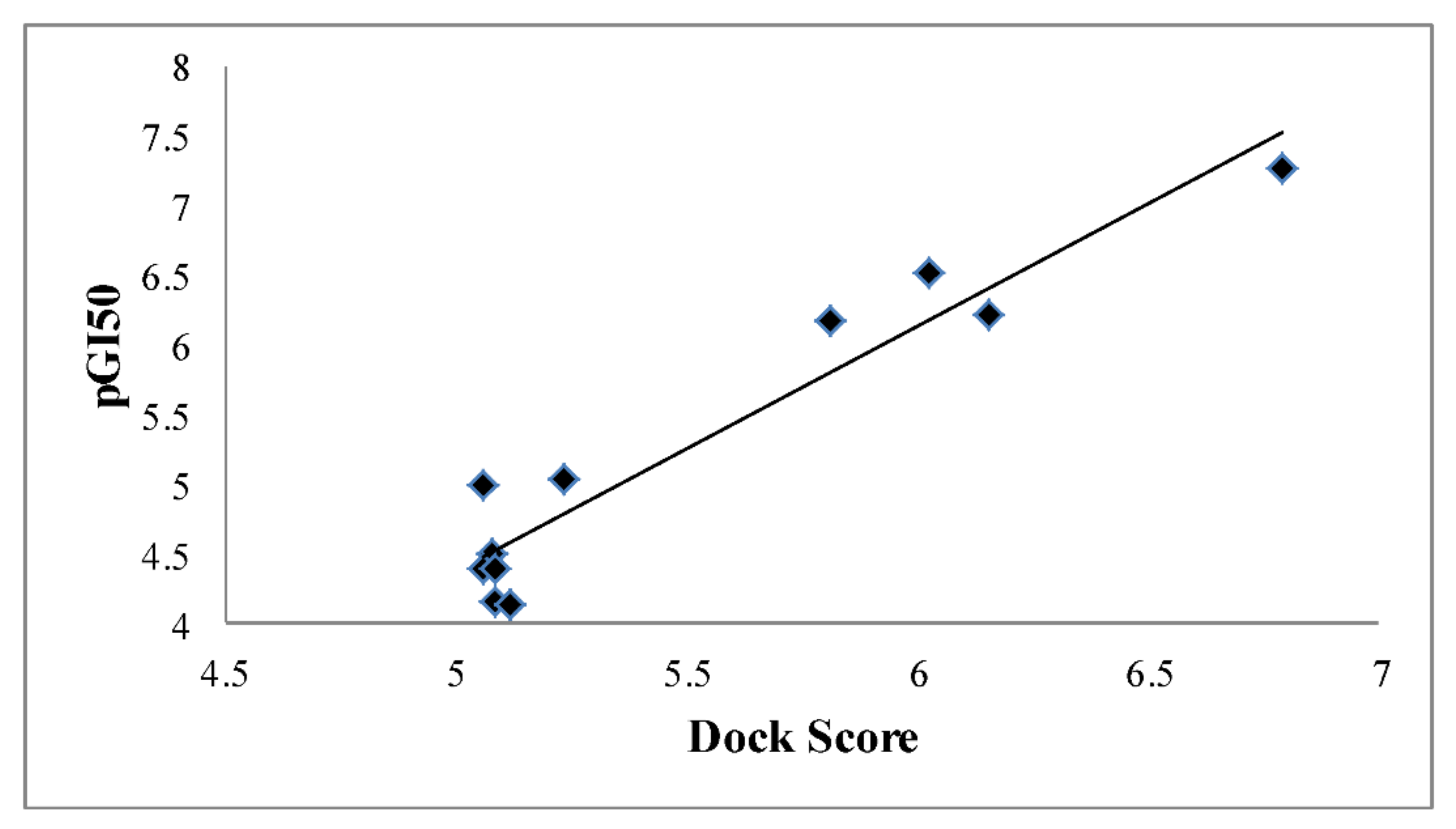 Chemistry 04 00091 g004