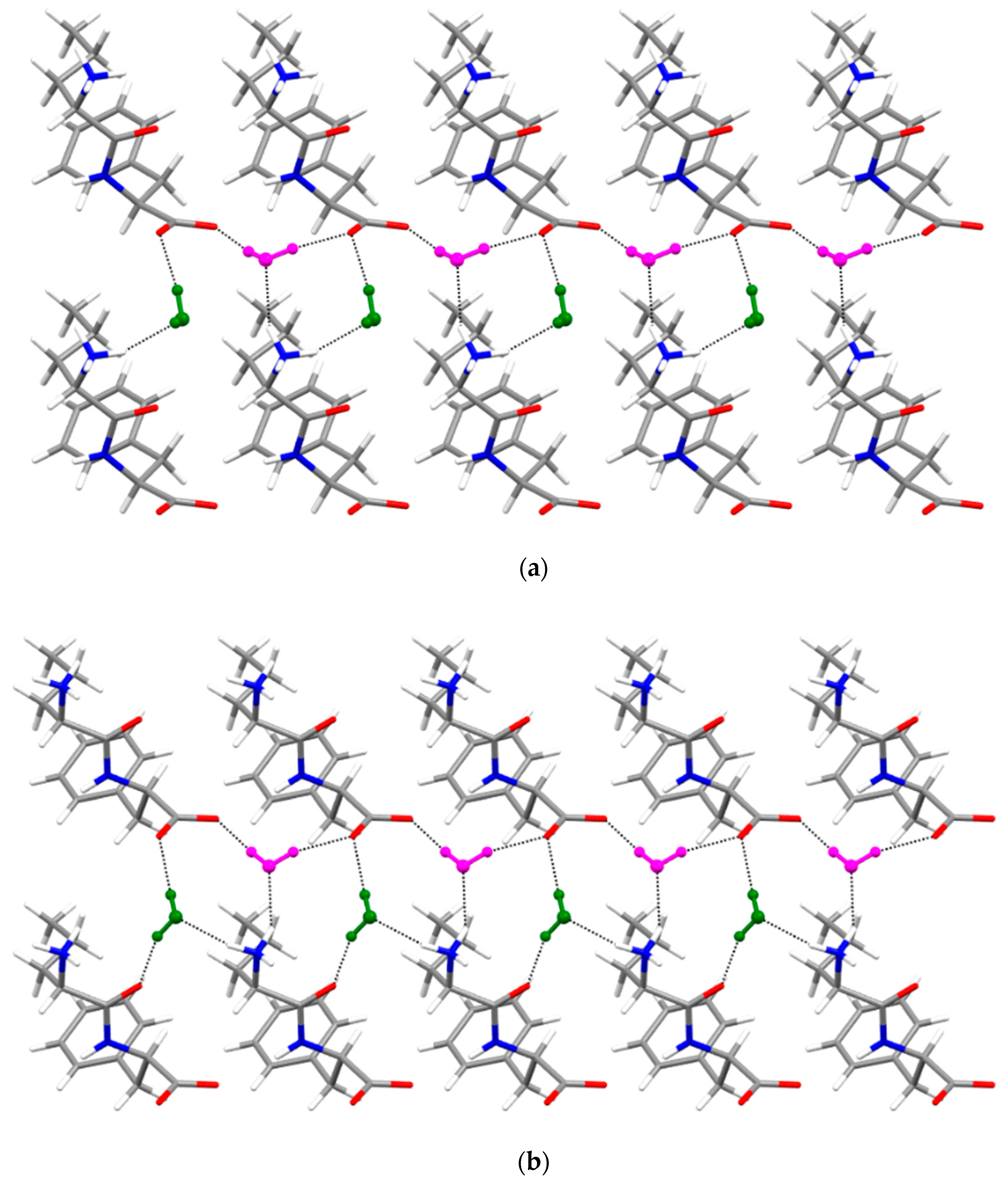 Chemistry 04 00093 g006