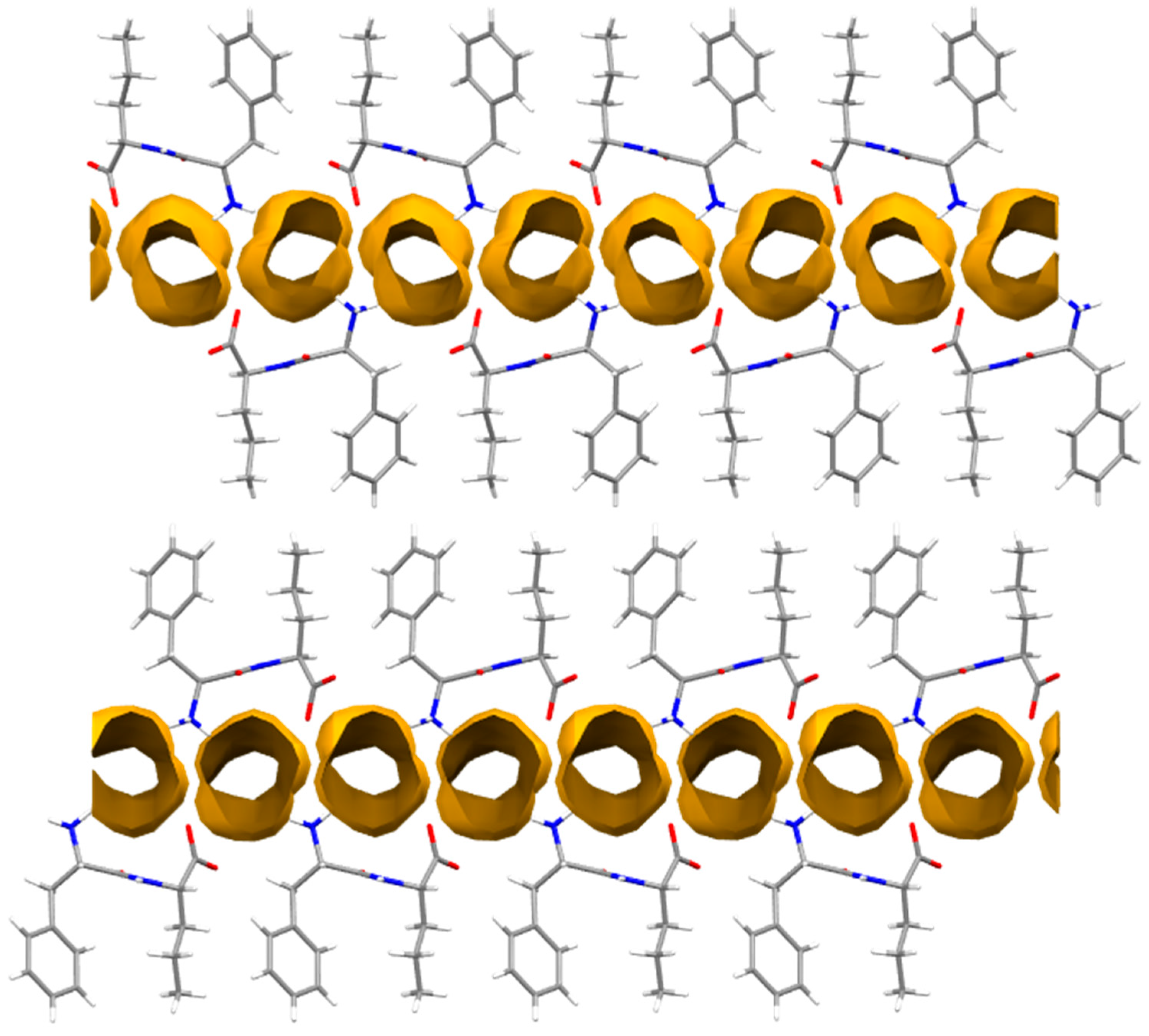Chemistry 04 00093 g007