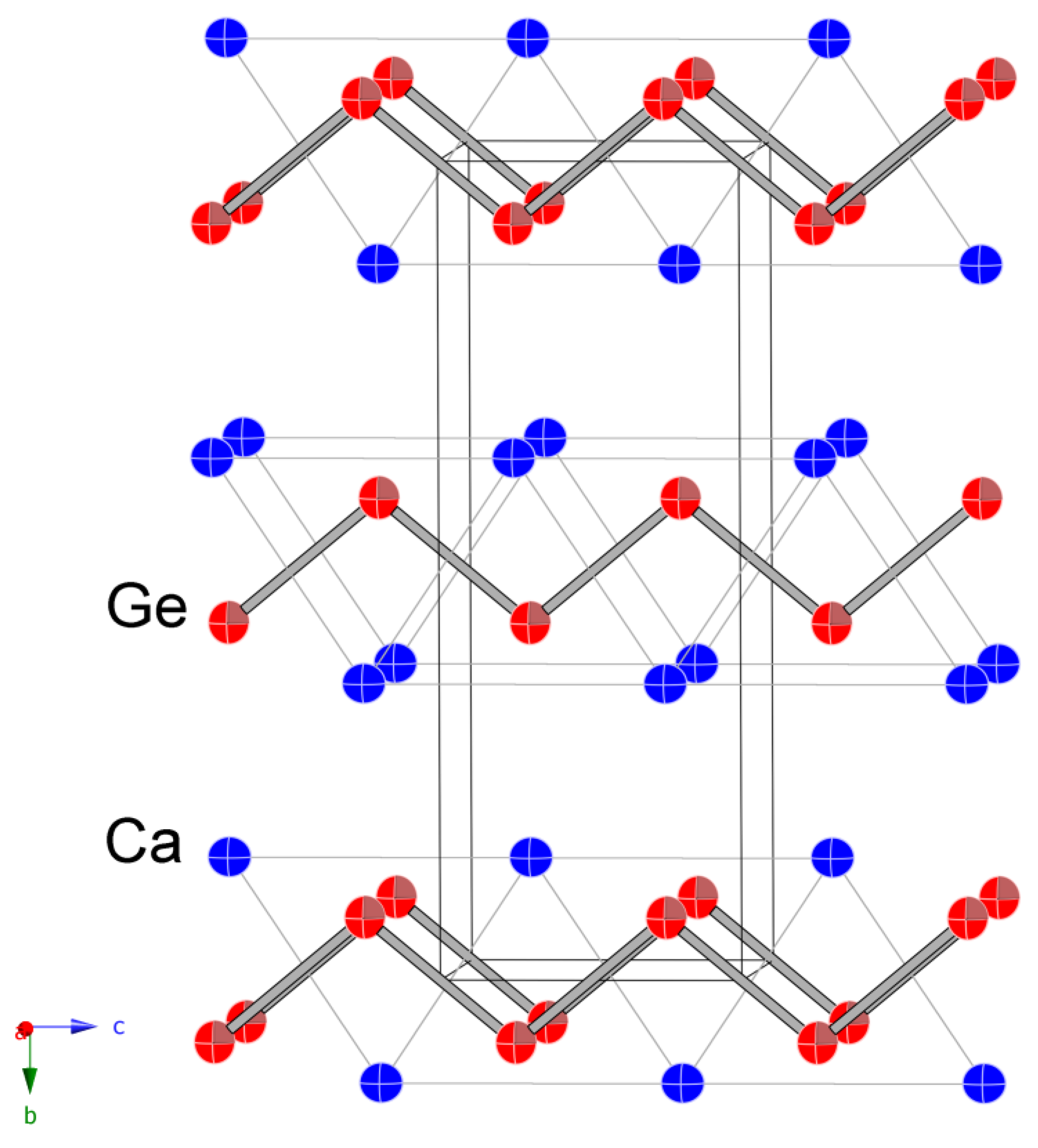 Chemistry Free FullText Structures of Three AlkalineEarth Metal