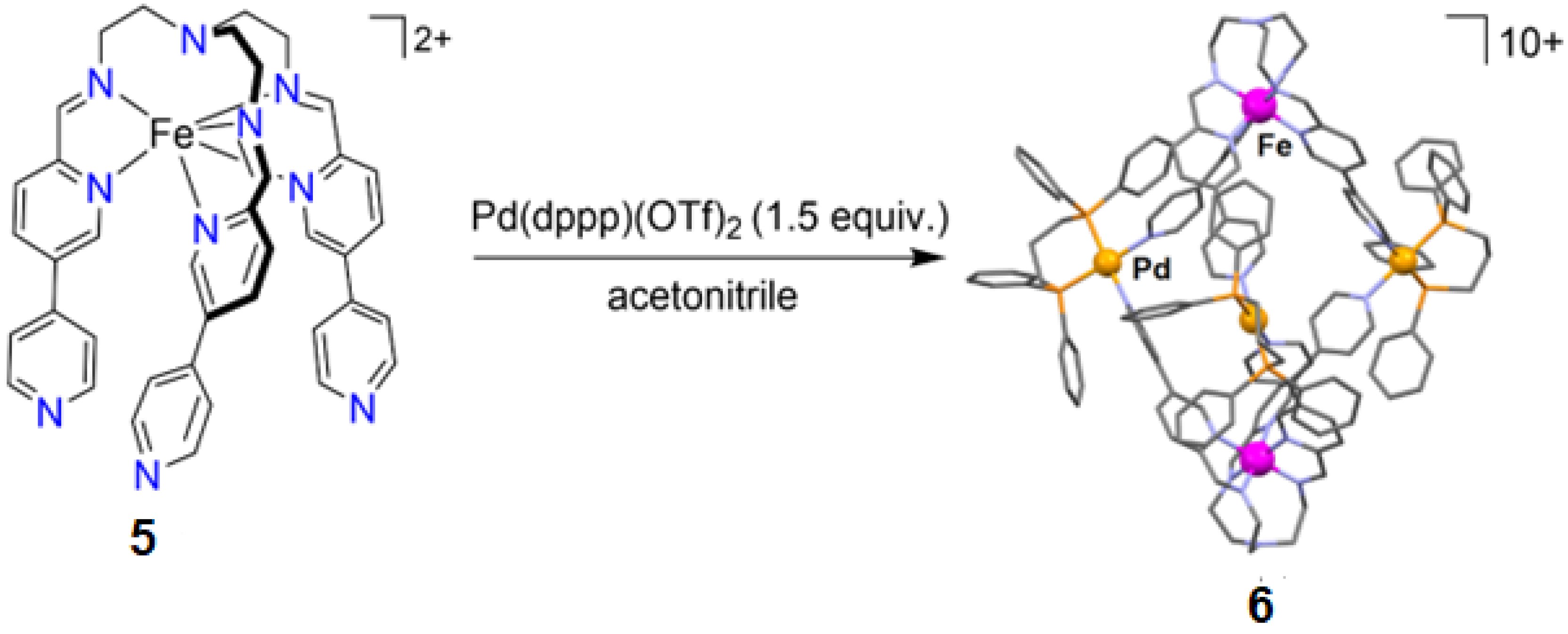 Chemistry 04 00095 g005