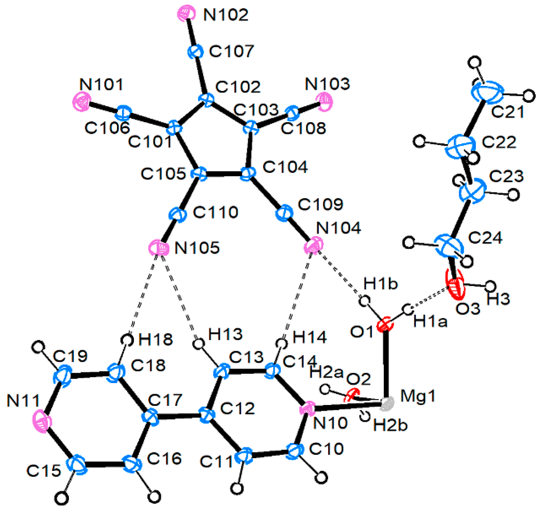Chemistry 04 00101 g001 Chemistry 04 00101 g001