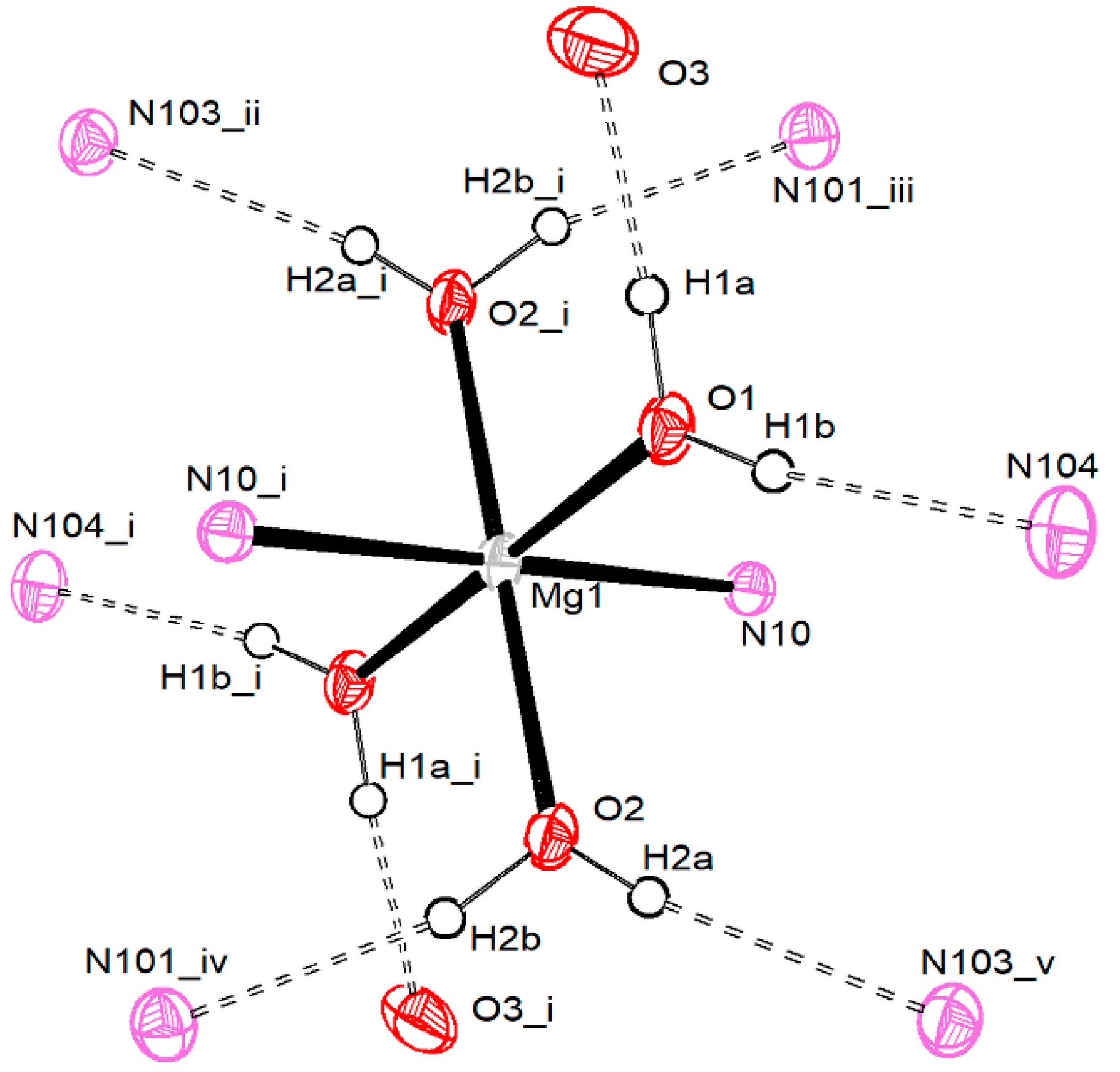 Chemistry 04 00101 g002 Chemistry 04 00101 g002