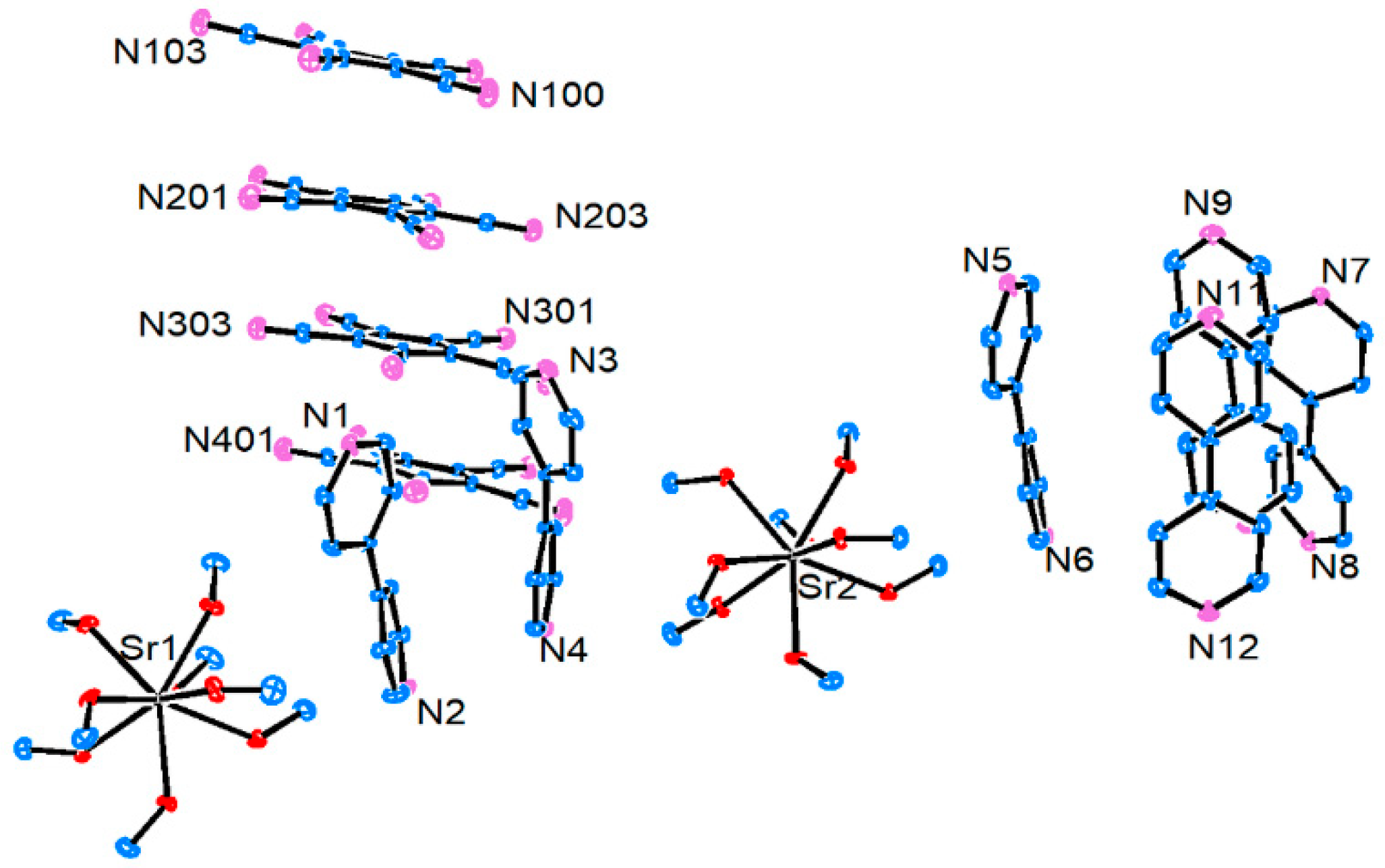 Chemistry 04 00101 g009 Chemistry 04 00101 g009