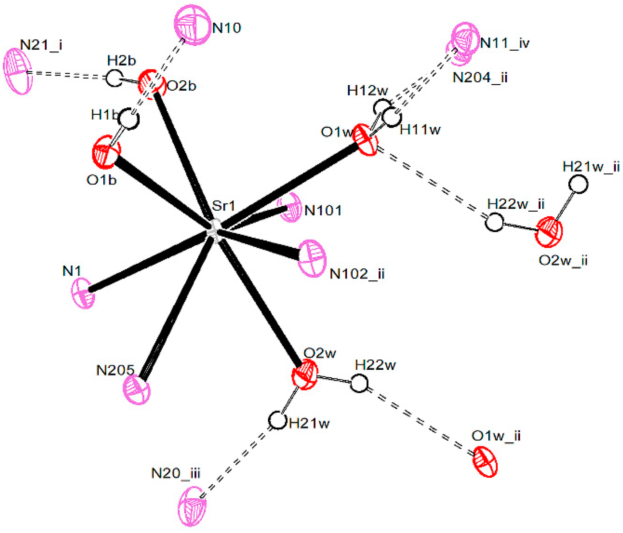 Chemistry 04 00101 g015 Chemistry 04 00101 g015