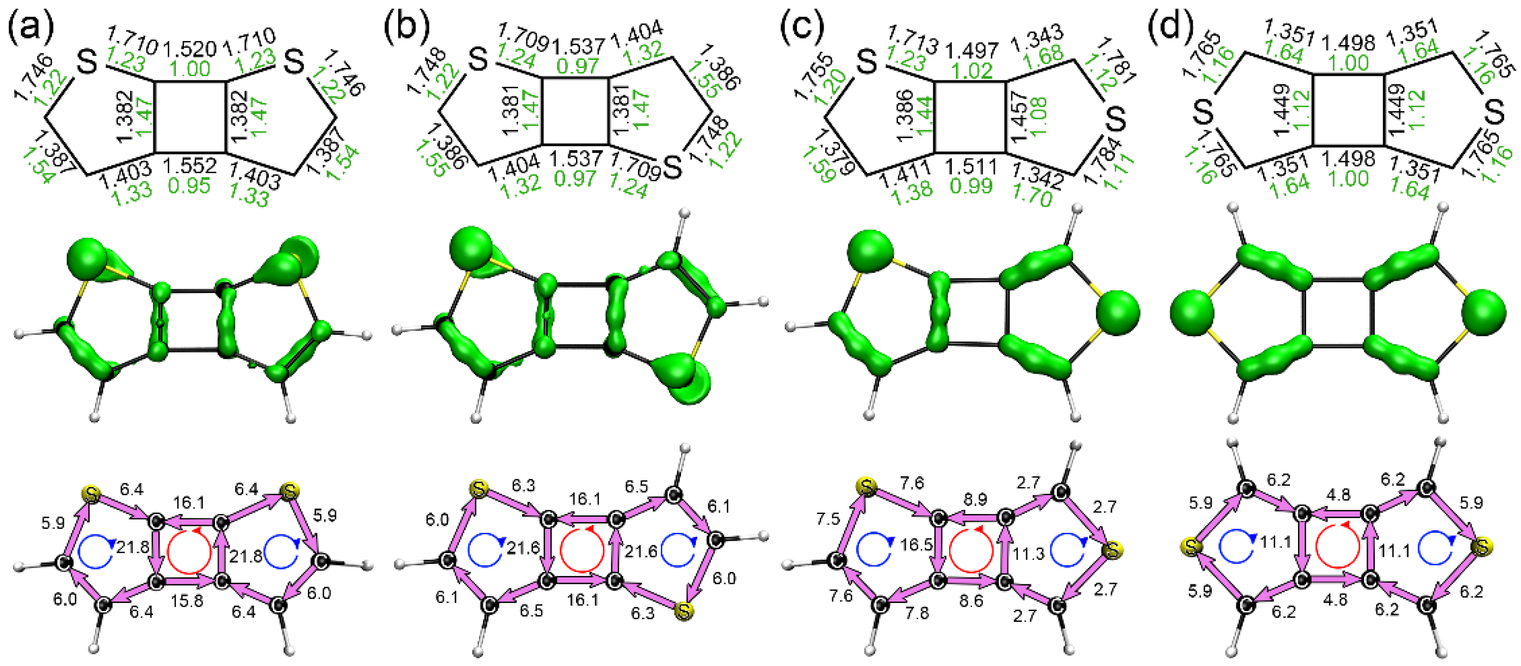 Chemistry 04 00102 g002