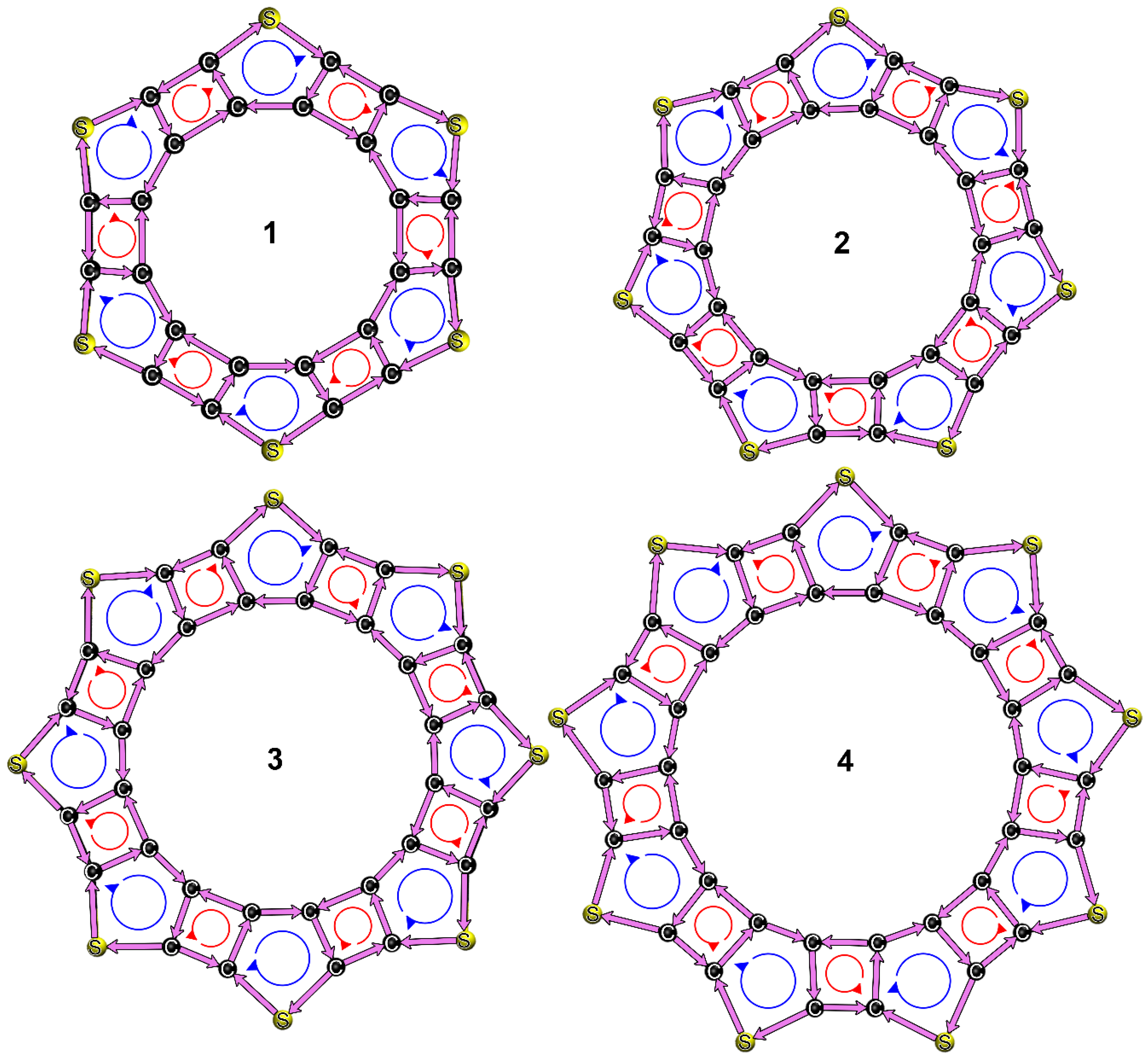 Chemistry 04 00102 g005